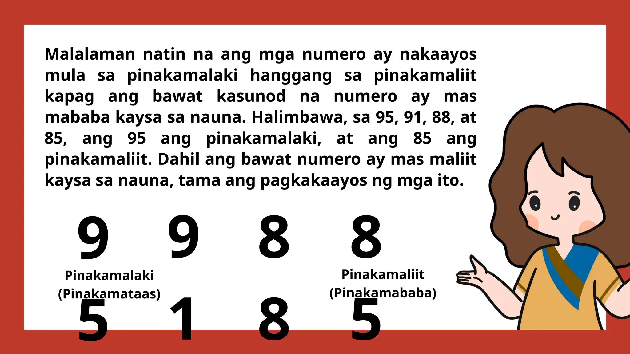 Malalaman natin na ang mga numero ay nakaayos
mula sa pinakamalaki hanggang sa pinakamaliit
kapag ang bawat kasunod na numero ay mas
mababa kaysa sa nauna. Halimbawa, sa 95, 91, 88, at
85, ang 95 ang pinakamalaki, at ang 85 ang
pinakamaliit. Dahil ang bawat numero ay mas maliit
kaysa sa nauna, tama ang pagkakaayos ng mga ito.
9
5
9
1
8
8
8
5
Pinakamaliit
(Pinakamababa)
Pinakamalaki
(Pinakamataas)
 