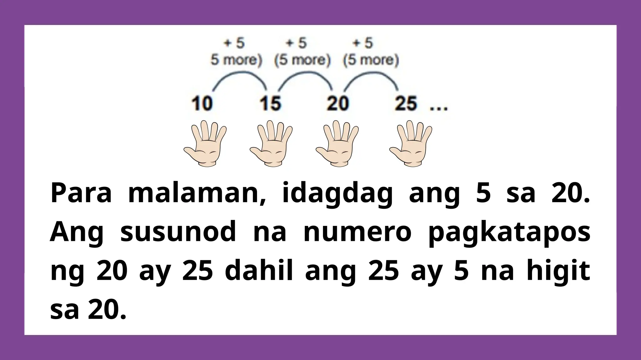 Para malaman, idagdag ang 5 sa 20.
Ang susunod na numero pagkatapos
ng 20 ay 25 dahil ang 25 ay 5 na higit
sa 20.
 