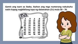 Gamit ang tsart sa ibaba, ikahon ang mga numerong nakukuha
natin kapag nagbibilang tayo ng dalawahan (2’s) mula 50 – 70.
 