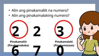 • Alin ang pinakamaliit na numero?
• Alin ang pinakamalaking numero?
2
7
3
0
Pinakamaliit
(Pinakamababa)
Pinakamalaki
(Pinakamataas)
2
6
 