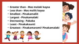 • Greater than - Mas malaki kaysa
• Less than - Mas maliit kaysa
• Smallest - Pinakamaliit
• Largest - Pinakamalaki
• Decreasing - Pababa
• Least - Pinakakaunti
• Greatest - Pinakamarami/ Pinakamalaki
 