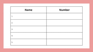 Name Number
1.
2.
3.
4.
5.
 