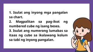 1. Isulat ang inyong mga pangalan
sa chart.
2. Magpalitan sa pag-ikot ng
numbered cube ng isang beses.
3. Isulat ang numerong lumabas sa
itaas ng cube sa ikalawang kolum
sa tabi ng inyong pangalan.
 