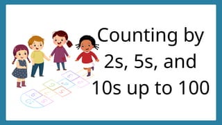 Counting by
2s, 5s, and
10s up to 100
 