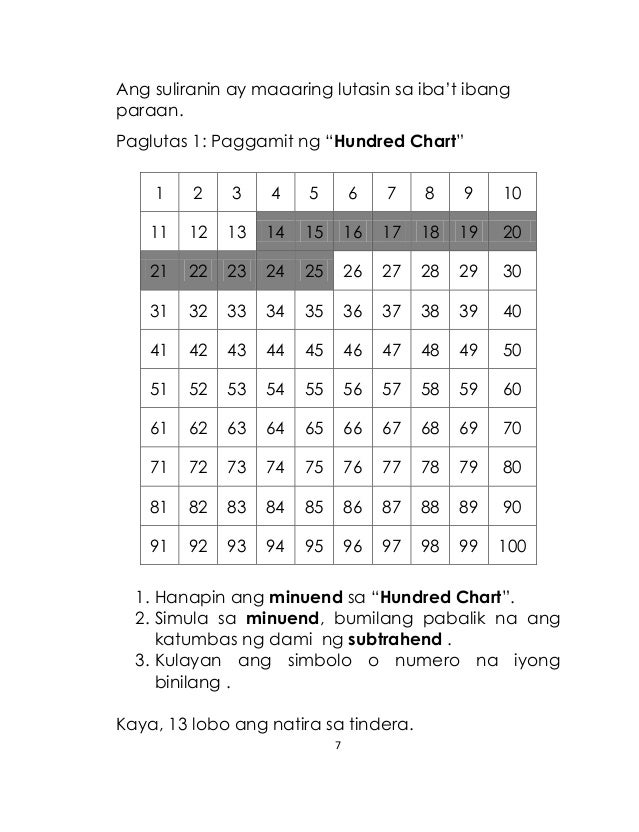 K TO 12 GRADE 1 LEARNING MATERIAL IN MATHEMATICS (Q3Q4)