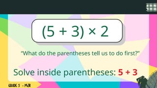 Left Math MATH Q4W2 Solve from left to right for both multiplication/division and ...