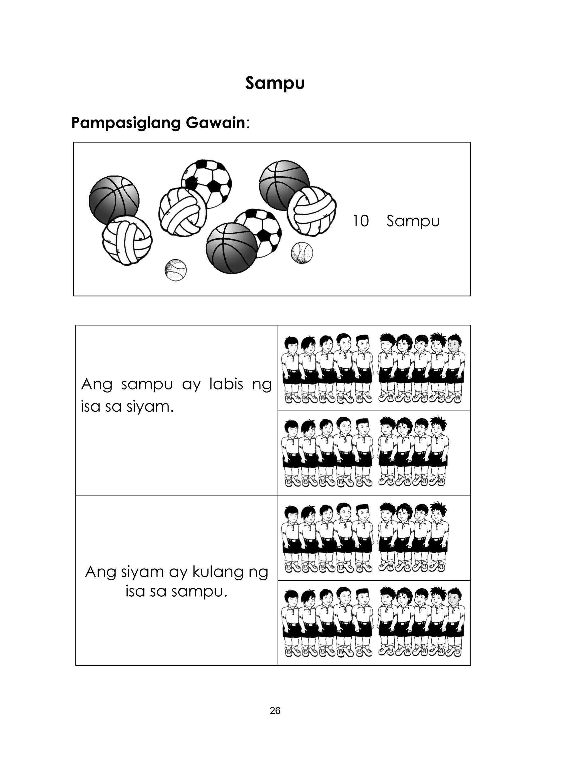 26
Sampu
Pampasiglang Gawain:
Ang sampu ay labis ng
isa sa siyam.
Ang siyam ay kulang ng
isa sa sampu.
10 Sampu
 