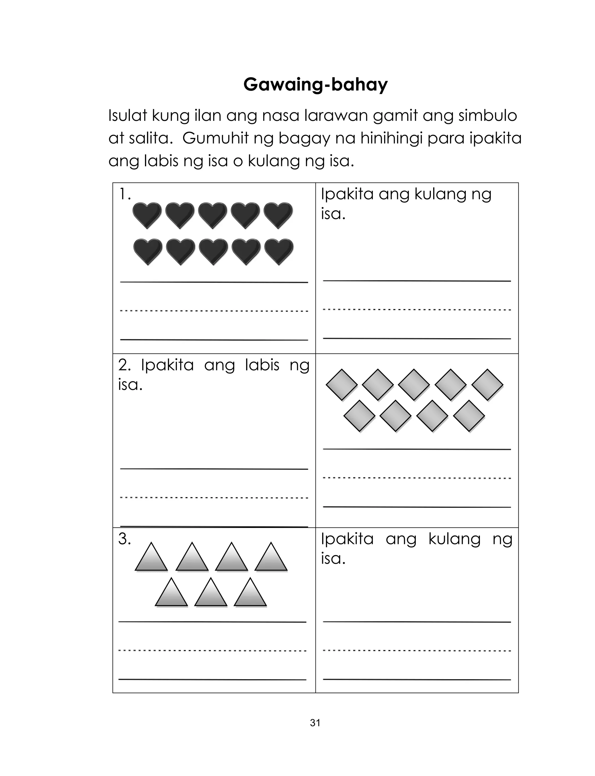 31
Gawaing-bahay
Isulat kung ilan ang nasa larawan gamit ang simbulo
at salita. Gumuhit ng bagay na hinihingi para ipakita
ang labis ng isa o kulang ng isa.
1. Ipakita ang kulang ng
isa.
2. Ipakita ang labis ng
isa.
3. Ipakita ang kulang ng
isa.
 