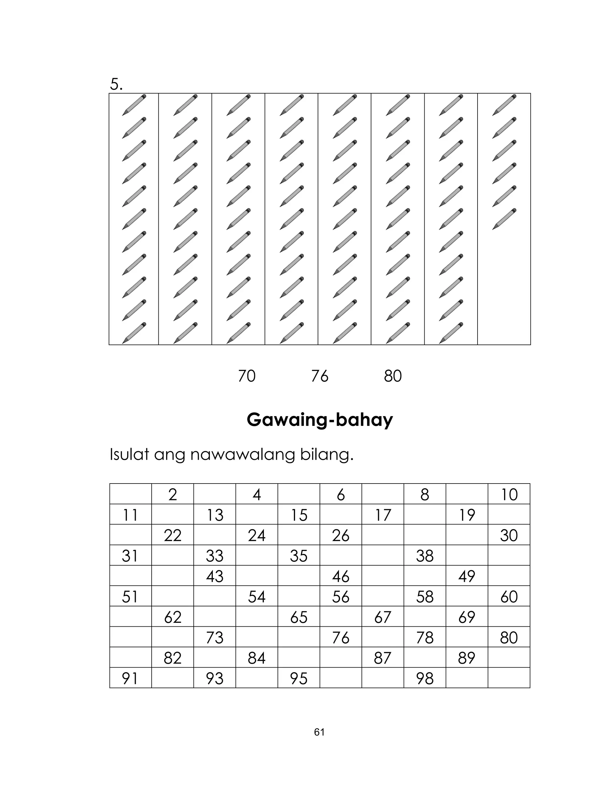 61
5.
70 76 80
Gawaing-bahay
Isulat ang nawawalang bilang.
2 4 6 8 10
11 13 15 17 19
22 24 26 30
31 33 35 38
43 46 49
51 54 56 58 60
62 65 67 69
73 76 78 80
82 84 87 89
91 93 95 98
 