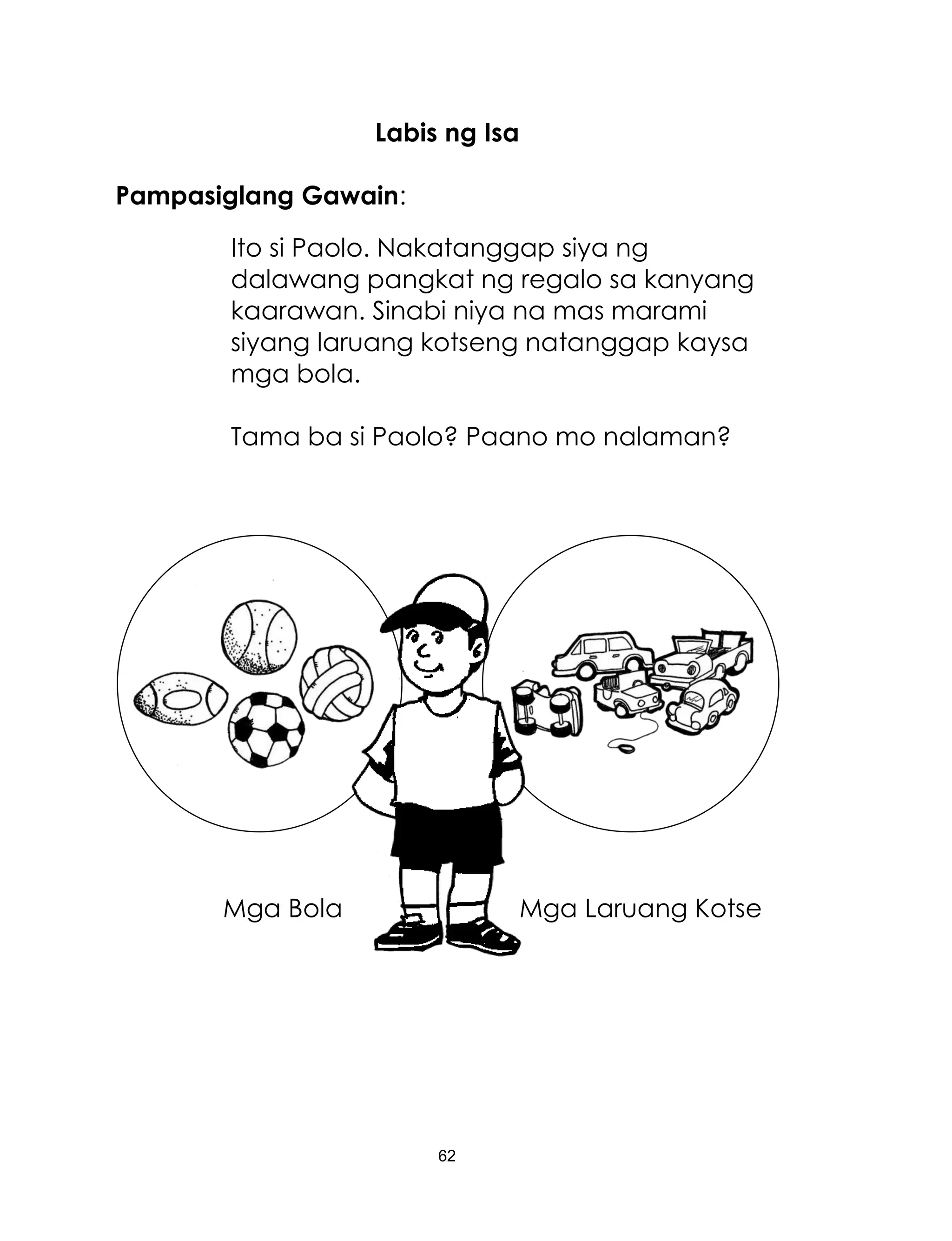 62
Labis ng Isa
Pampasiglang Gawain:
Ito si Paolo. Nakatanggap siya ng
dalawang pangkat ng regalo sa kanyang
kaarawan. Sinabi niya na mas marami
siyang laruang kotseng natanggap kaysa
mga bola.
Tama ba si Paolo? Paano mo nalaman?
Mga Bola Mga Laruang Kotse
 