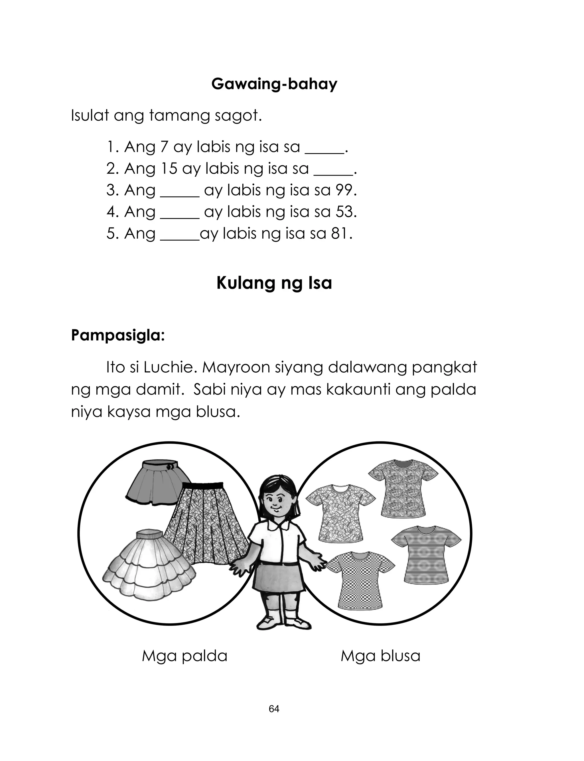 64
Gawaing-bahay
Isulat ang tamang sagot.
1. Ang 7 ay labis ng isa sa _____.
2. Ang 15 ay labis ng isa sa _____.
3. Ang _____ ay labis ng isa sa 99.
4. Ang _____ ay labis ng isa sa 53.
5. Ang _____ay labis ng isa sa 81.
Kulang ng Isa
Pampasigla:
Ito si Luchie. Mayroon siyang dalawang pangkat
ng mga damit. Sabi niya ay mas kakaunti ang palda
niya kaysa mga blusa.
Mga palda Mga blusa
 