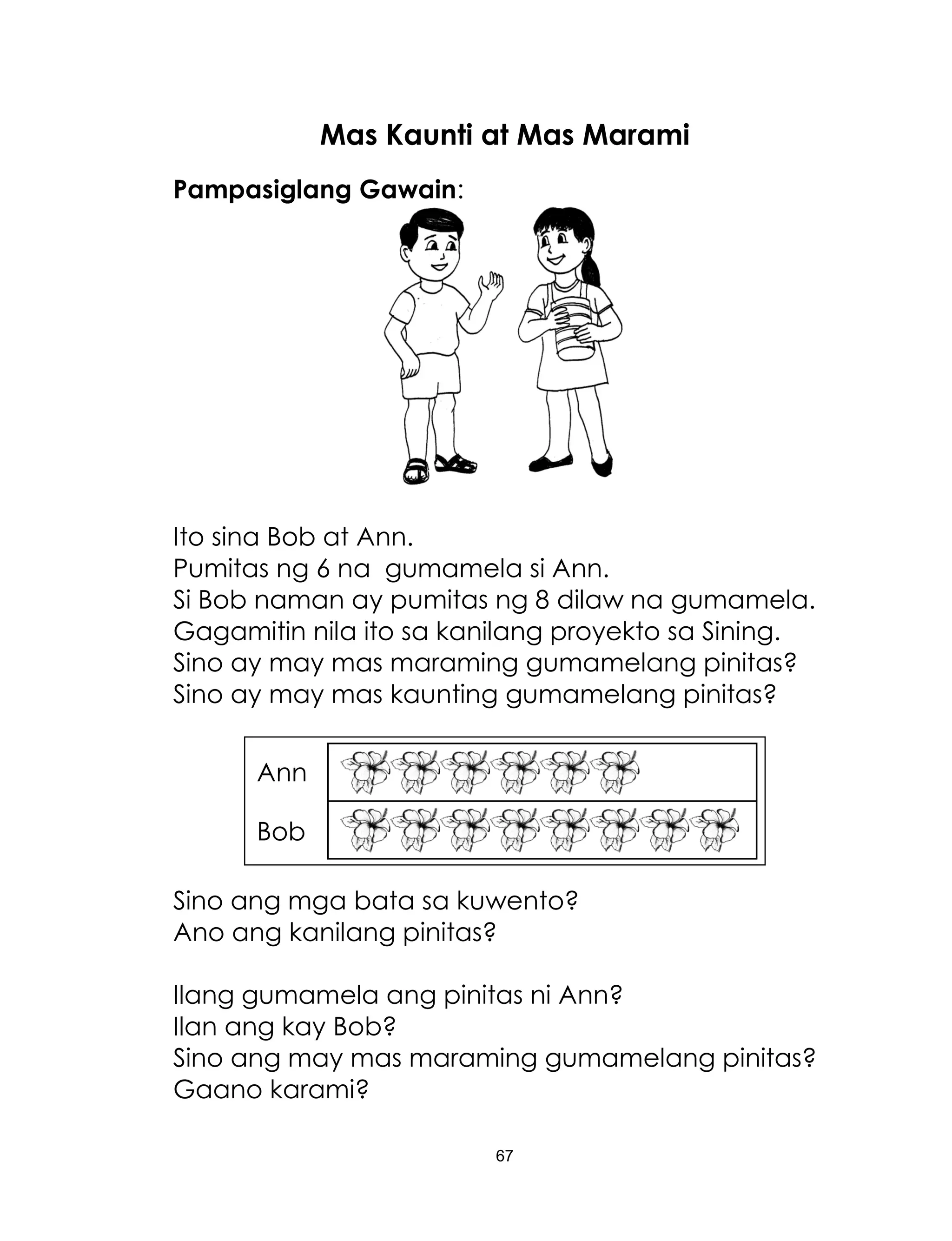 67
Mas Kaunti at Mas Marami
Pampasiglang Gawain:
Ito sina Bob at Ann.
Pumitas ng 6 na gumamela si Ann.
Si Bob naman ay pumitas ng 8 dilaw na gumamela.
Gagamitin nila ito sa kanilang proyekto sa Sining.
Sino ay may mas maraming gumamelang pinitas?
Sino ay may mas kaunting gumamelang pinitas?
Sino ang mga bata sa kuwento?
Ano ang kanilang pinitas?
Ilang gumamela ang pinitas ni Ann?
Ilan ang kay Bob?
Sino ang may mas maraming gumamelang pinitas?
Gaano karami?
Ann
Bob
 