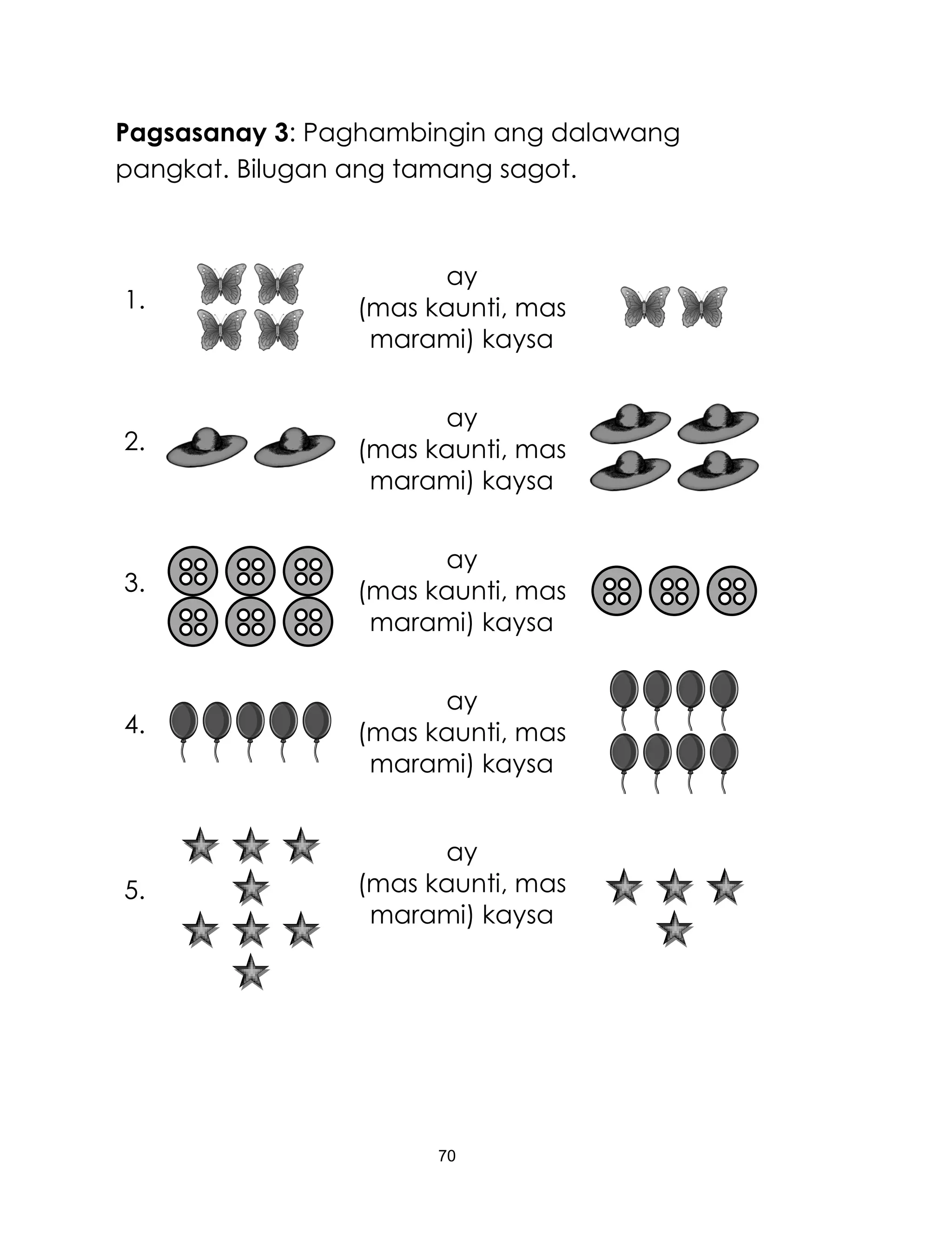 70
Pagsasanay 3: Paghambingin ang dalawang
pangkat. Bilugan ang tamang sagot.
1.
ay
(mas kaunti, mas
marami) kaysa
2.
ay
(mas kaunti, mas
marami) kaysa
3.
ay
(mas kaunti, mas
marami) kaysa
4.
ay
(mas kaunti, mas
marami) kaysa
5.
ay
(mas kaunti, mas
marami) kaysa
 