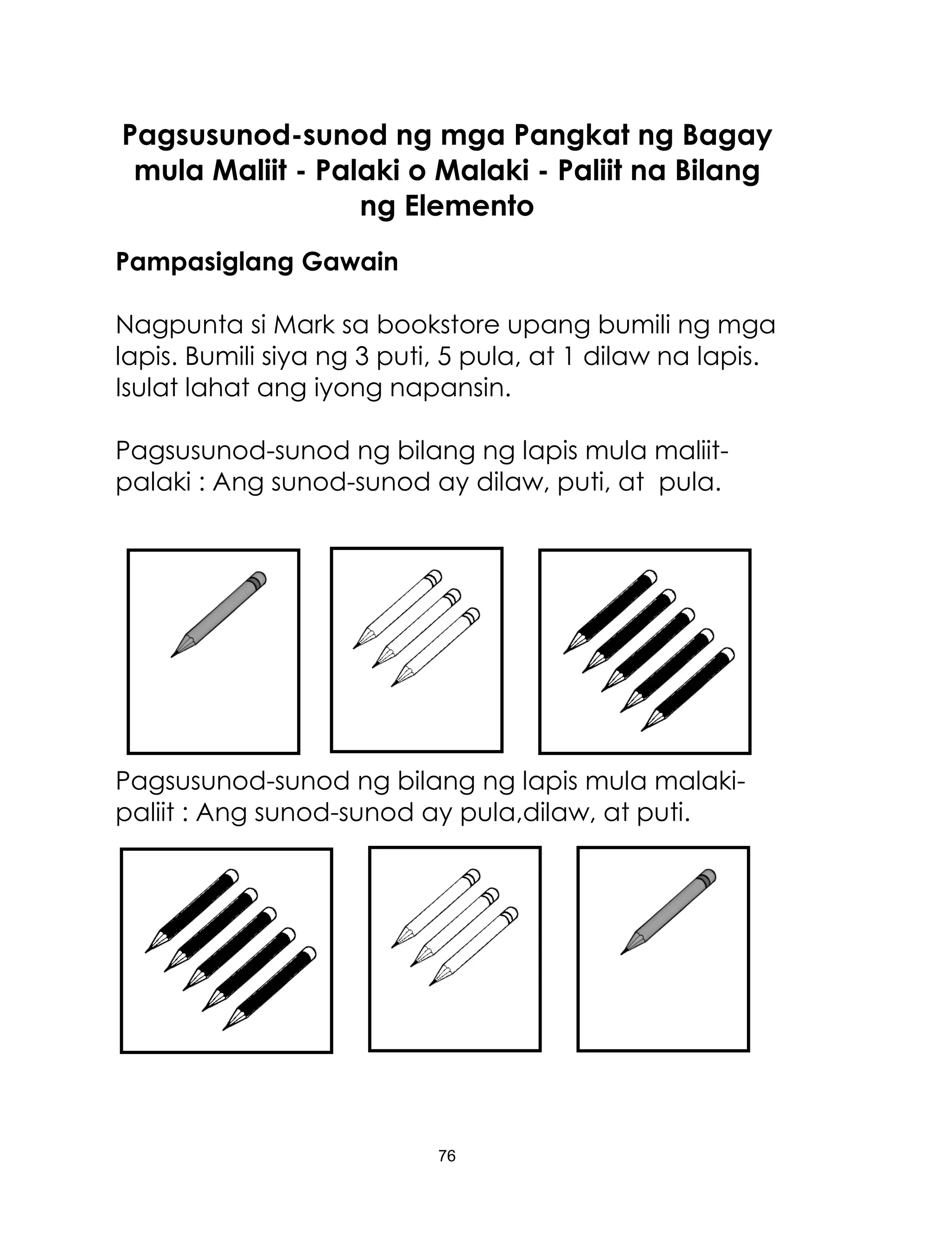 76
Pagsusunod-sunod ng mga Pangkat ng Bagay
mula Maliit - Palaki o Malaki - Paliit na Bilang
ng Elemento
Pampasiglang Gawain
Nagpunta si Mark sa bookstore upang bumili ng mga
lapis. Bumili siya ng 3 puti, 5 pula, at 1 dilaw na lapis.
Isulat lahat ang iyong napansin.
Pagsusunod-sunod ng bilang ng lapis mula maliit-
palaki : Ang sunod-sunod ay dilaw, puti, at pula.
Pagsusunod-sunod ng bilang ng lapis mula malaki-
paliit : Ang sunod-sunod ay pula,dilaw, at puti.
 