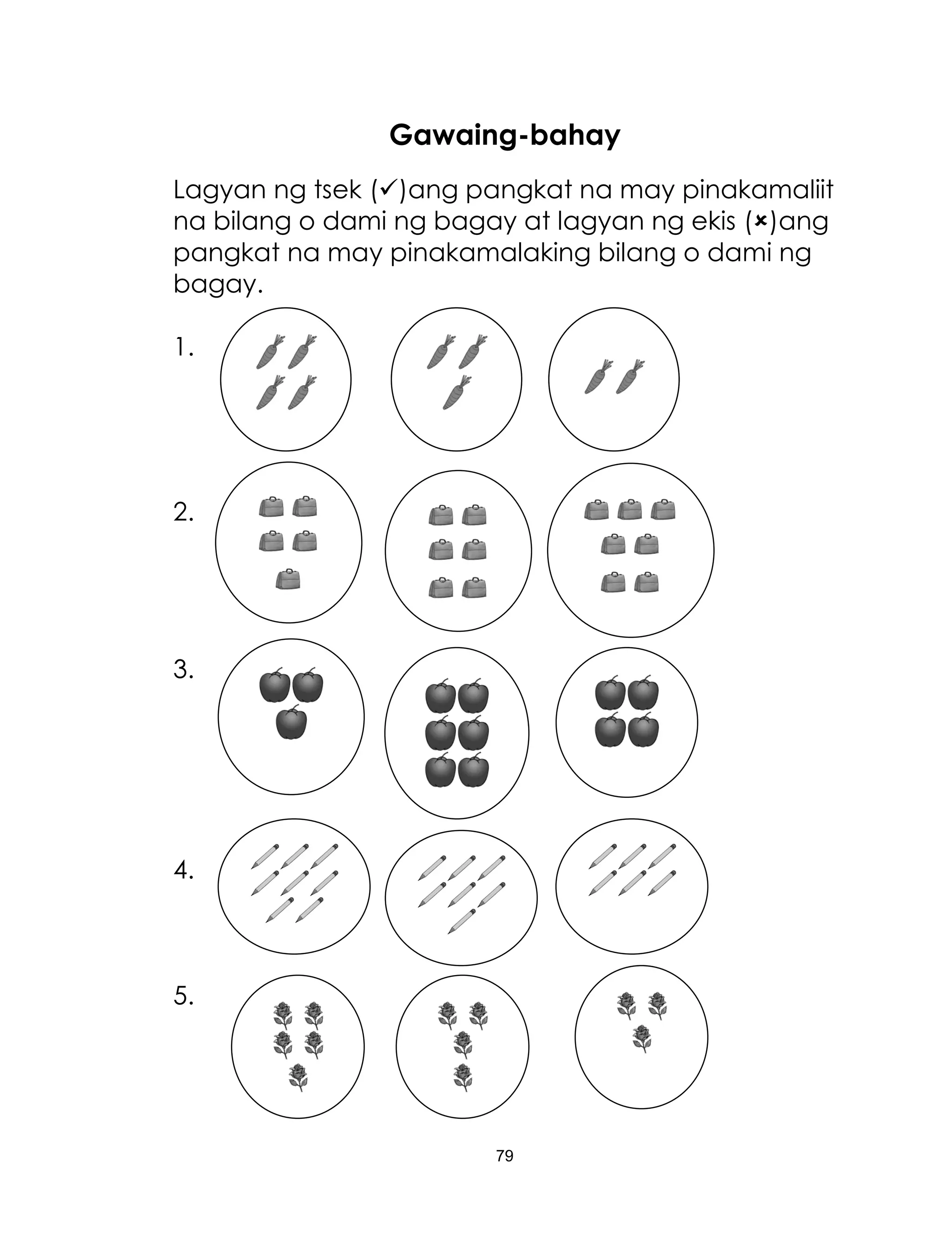 79
Gawaing-bahay
Lagyan ng tsek ()ang pangkat na may pinakamaliit
na bilang o dami ng bagay at lagyan ng ekis ()ang
pangkat na may pinakamalaking bilang o dami ng
bagay.
1.
2.
3.
4.
5.
 