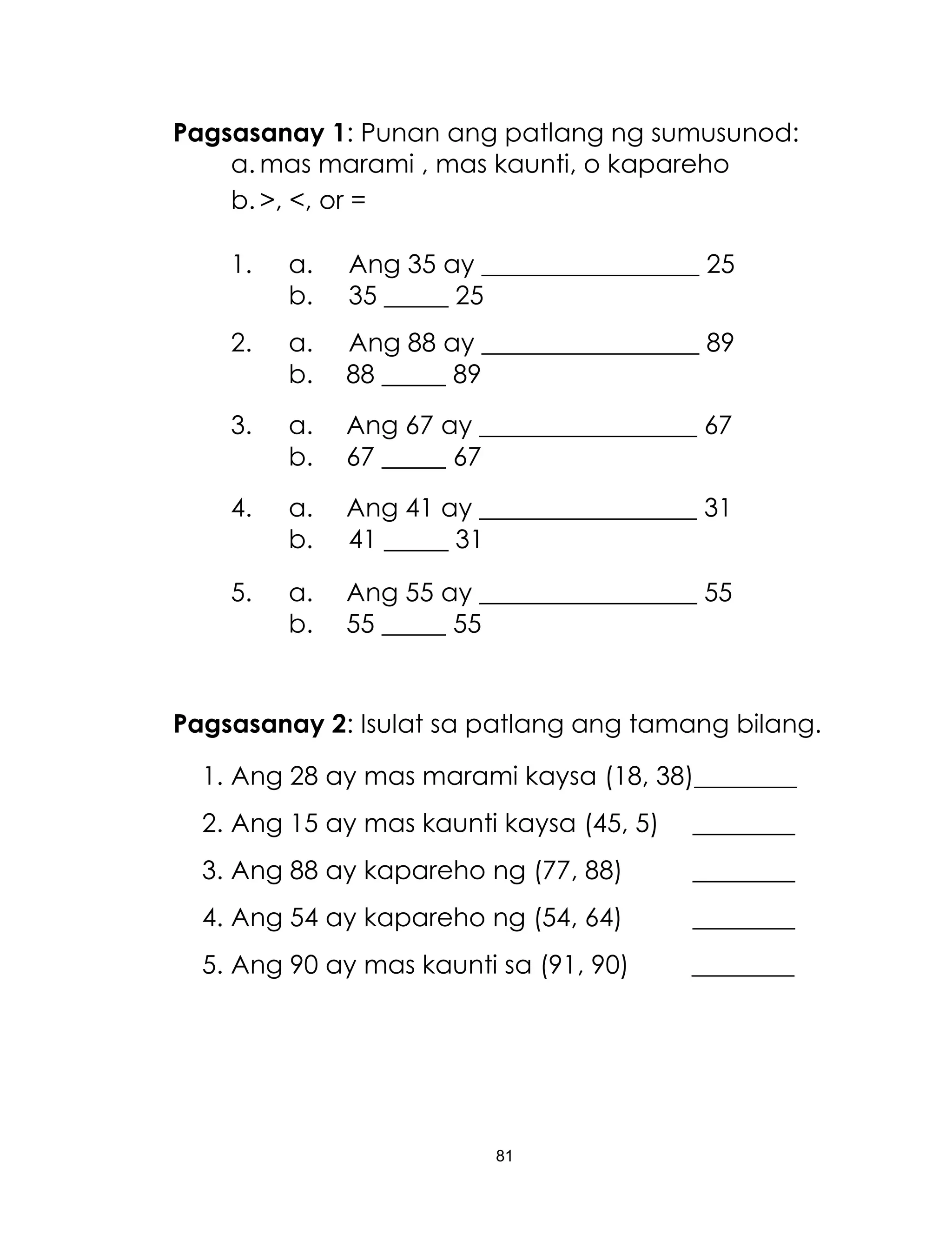 81
Pagsasanay 1: Punan ang patlang ng sumusunod:
a. mas marami , mas kaunti, o kapareho
b. >, <, or =
1. a. Ang 35 ay _________________ 25
b. 35 _____ 25
2. a. Ang 88 ay _________________ 89
b. 88 _____ 89
3. a. Ang 67 ay _________________ 67
b. 67 _____ 67
4. a. Ang 41 ay _________________ 31
b. 41 _____ 31
5. a. Ang 55 ay _________________ 55
b. 55 _____ 55
Pagsasanay 2: Isulat sa patlang ang tamang bilang.
1. Ang 28 ay mas marami kaysa (18, 38)________
2. Ang 15 ay mas kaunti kaysa (45, 5) ________
3. Ang 88 ay kapareho ng (77, 88) ________
4. Ang 54 ay kapareho ng (54, 64) ________
5. Ang 90 ay mas kaunti sa (91, 90) ________
 