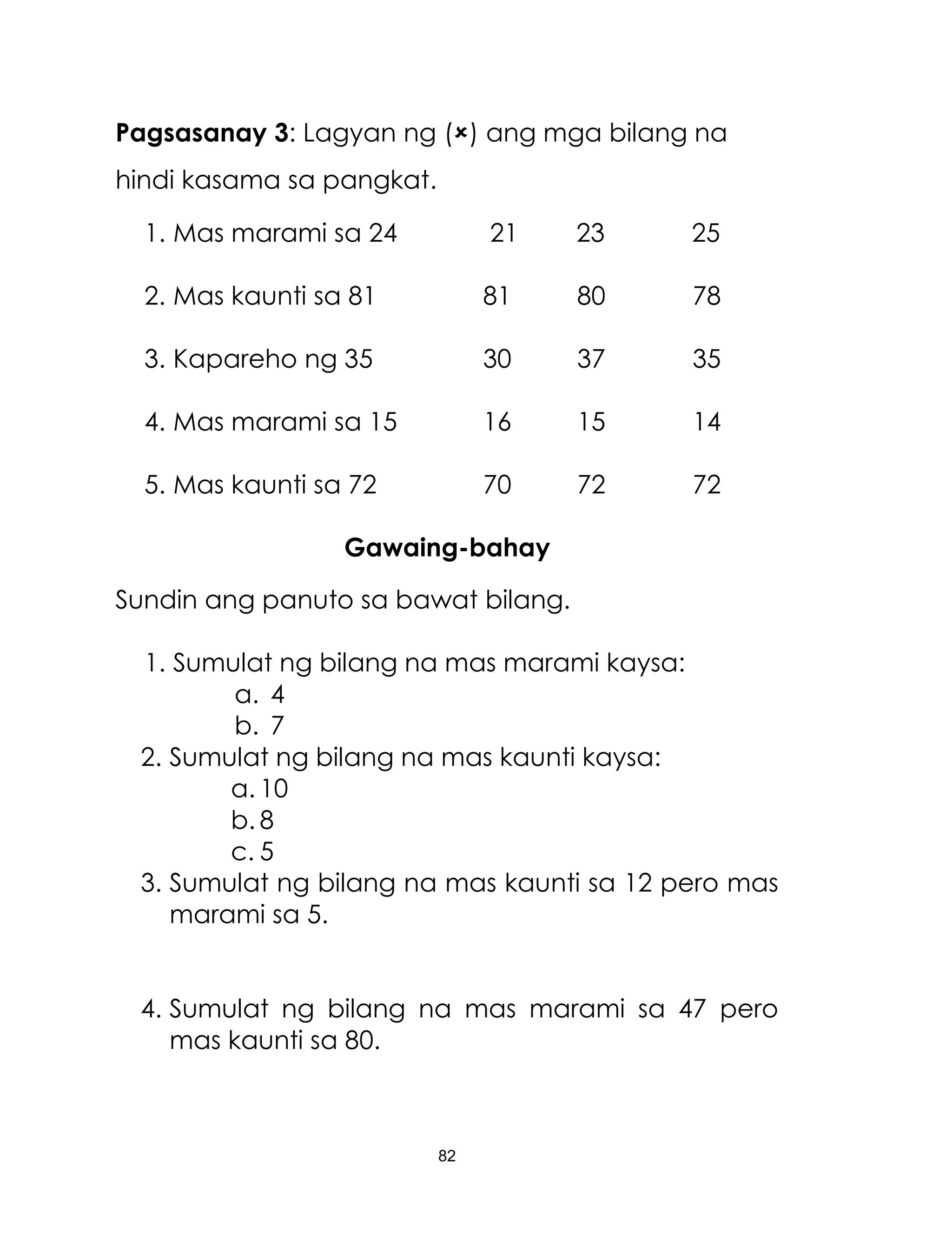 82
Pagsasanay 3: Lagyan ng () ang mga bilang na
hindi kasama sa pangkat.
1. Mas marami sa 24 21 23 25
2. Mas kaunti sa 81 81 80 78
3. Kapareho ng 35 30 37 35
4. Mas marami sa 15 16 15 14
5. Mas kaunti sa 72 70 72 72
Gawaing-bahay
Sundin ang panuto sa bawat bilang.
1. Sumulat ng bilang na mas marami kaysa:
a. 4
b. 7
2. Sumulat ng bilang na mas kaunti kaysa:
a. 10
b. 8
c. 5
3. Sumulat ng bilang na mas kaunti sa 12 pero mas
marami sa 5.
4. Sumulat ng bilang na mas marami sa 47 pero
mas kaunti sa 80.
 