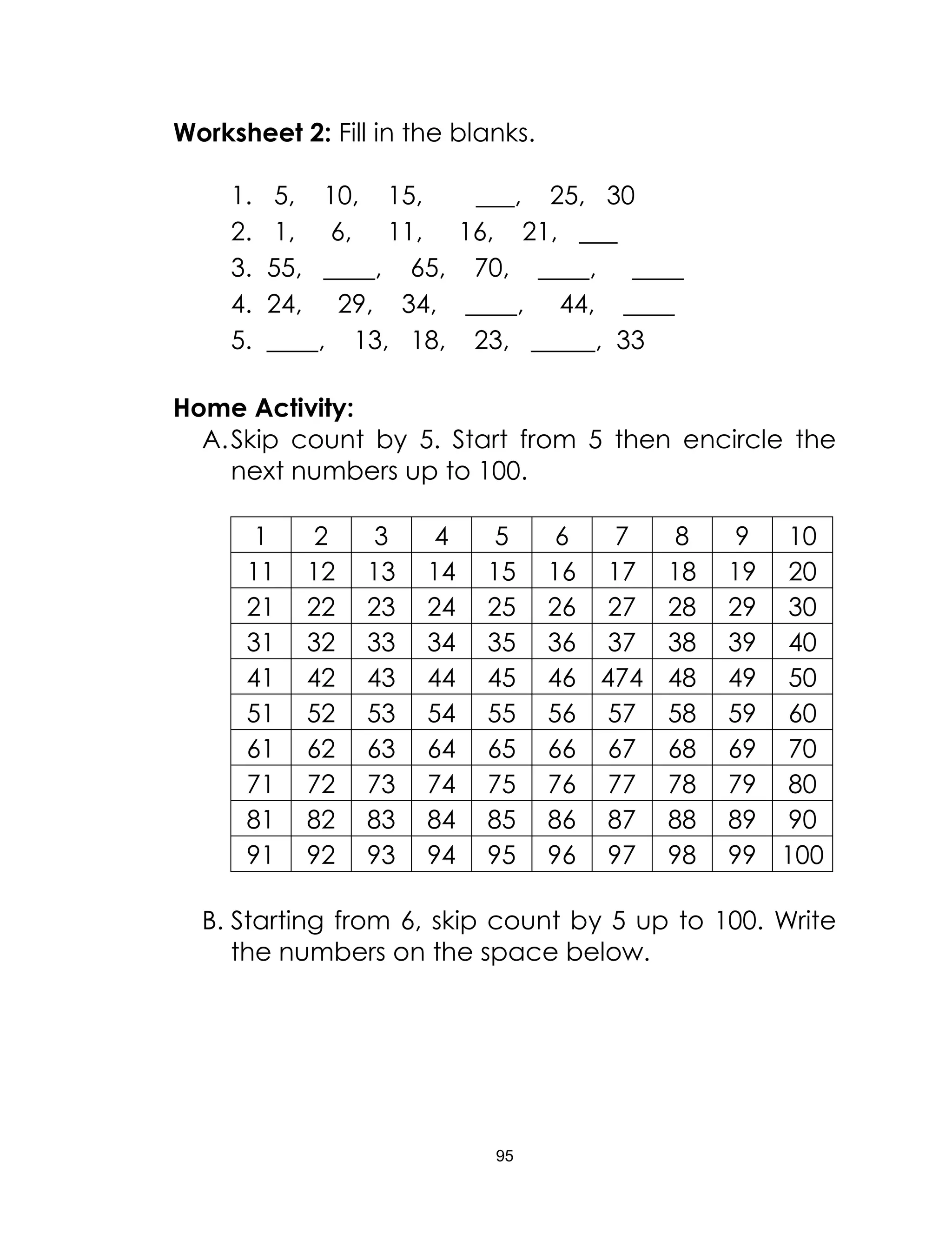 95
Worksheet 2: Fill in the blanks.
1. 5, 10, 15, ___, 25, 30
2. 1, 6, 11, 16, 21, ___
3. 55, ____, 65, 70, ____, ____
4. 24, 29, 34, ____, 44, ____
5. ____, 13, 18, 23, _____, 33
Home Activity:
A.Skip count by 5. Start from 5 then encircle the
next numbers up to 100.
1 2 3 4 5 6 7 8 9 10
11 12 13 14 15 16 17 18 19 20
21 22 23 24 25 26 27 28 29 30
31 32 33 34 35 36 37 38 39 40
41 42 43 44 45 46 474 48 49 50
51 52 53 54 55 56 57 58 59 60
61 62 63 64 65 66 67 68 69 70
71 72 73 74 75 76 77 78 79 80
81 82 83 84 85 86 87 88 89 90
91 92 93 94 95 96 97 98 99 100
B. Starting from 6, skip count by 5 up to 100. Write
the numbers on the space below.
 