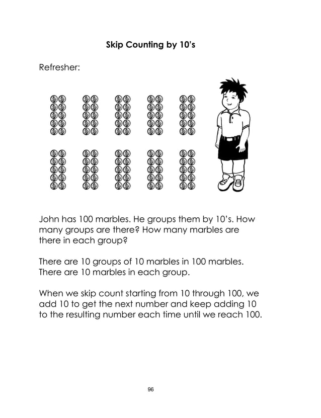 K TO 12 GRADE 1 LEARNING MATERIAL IN MATHEMATICS (Quarter 1)