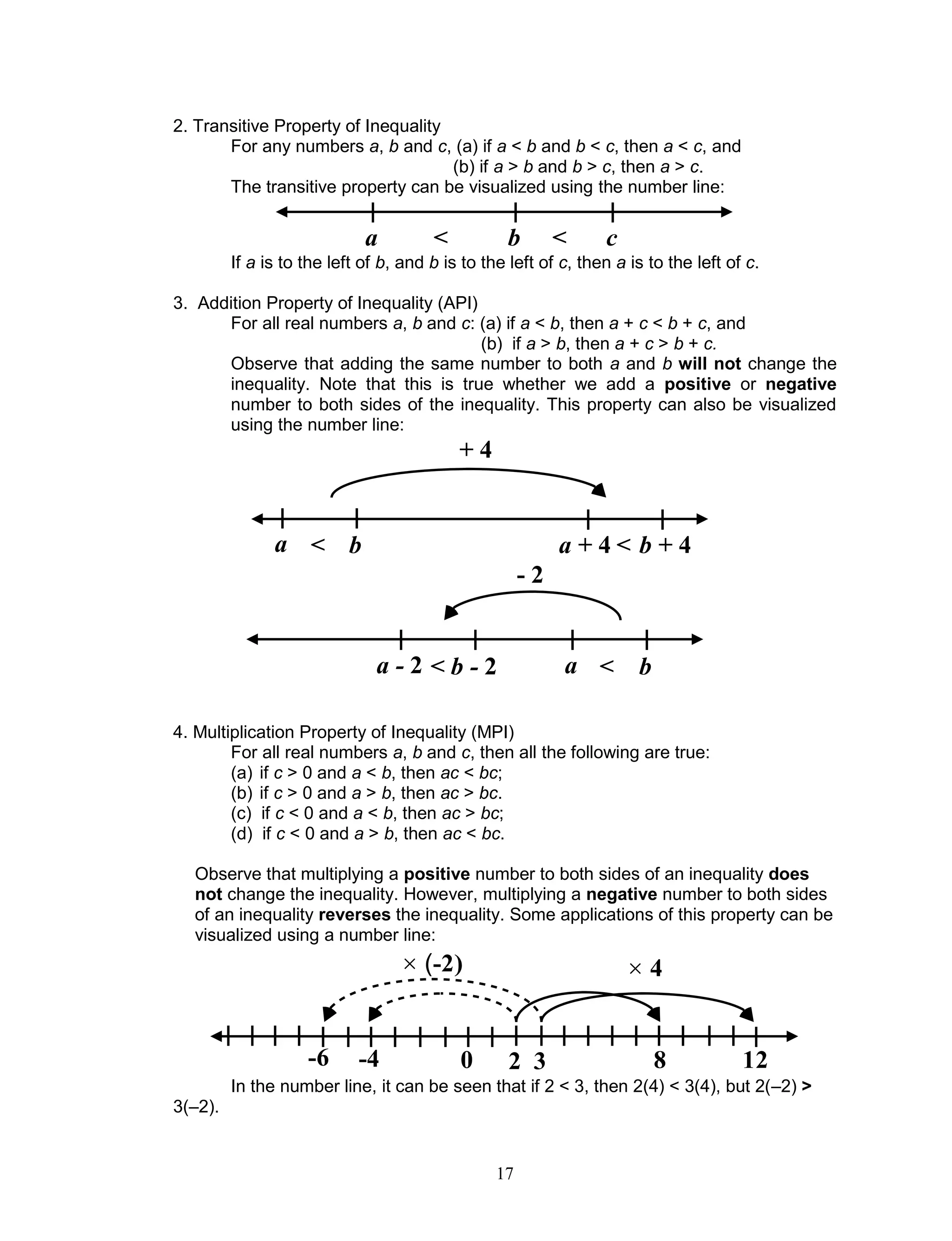 17
2. Transitive Property of Inequality
For any numbers a, b and c, (a) if a < b and b < c, then a < c, and
(b) if a > b and b > c, then a > c.
The transitive property can be visualized using the number line:
If a is to the left of b, and b is to the left of c, then a is to the left of c.
3. Addition Property of Inequality (API)
For all real numbers a, b and c: (a) if a < b, then a + c < b + c, and
(b) if a > b, then a + c > b + c.
Observe that adding the same number to both a and b will not change the
inequality. Note that this is true whether we add a positive or negative
number to both sides of the inequality. This property can also be visualized
using the number line:
4. Multiplication Property of Inequality (MPI)
For all real numbers a, b and c, then all the following are true:
(a) if c > 0 and a < b, then ac < bc;
(b) if c > 0 and a > b, then ac > bc.
(c) if c < 0 and a < b, then ac > bc;
(d) if c < 0 and a > b, then ac < bc.
Observe that multiplying a positive number to both sides of an inequality does
not change the inequality. However, multiplying a negative number to both sides
of an inequality reverses the inequality. Some applications of this property can be
visualized using a number line:
In the number line, it can be seen that if 2 < 3, then 2(4) < 3(4), but 2(–2) >
3(–2).
a b c< <
a b a + 4 b + 4
+ 4
< <
a - 2 b - 2 a b
- 2
< <
0 2 3 8 12
 (-2)
-4-6
 4
 