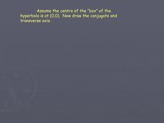 Assume the centre of the “box” of the hyperbola is at (0,0).  Now draw the conjugate and transverse axis. 