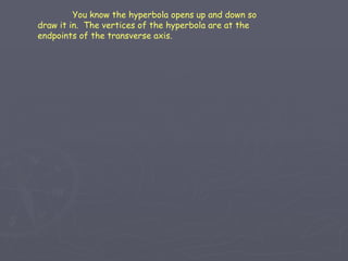You know the hyperbola opens up and down so draw it in.  The vertices of the hyperbola are at the endpoints of the transverse axis. 