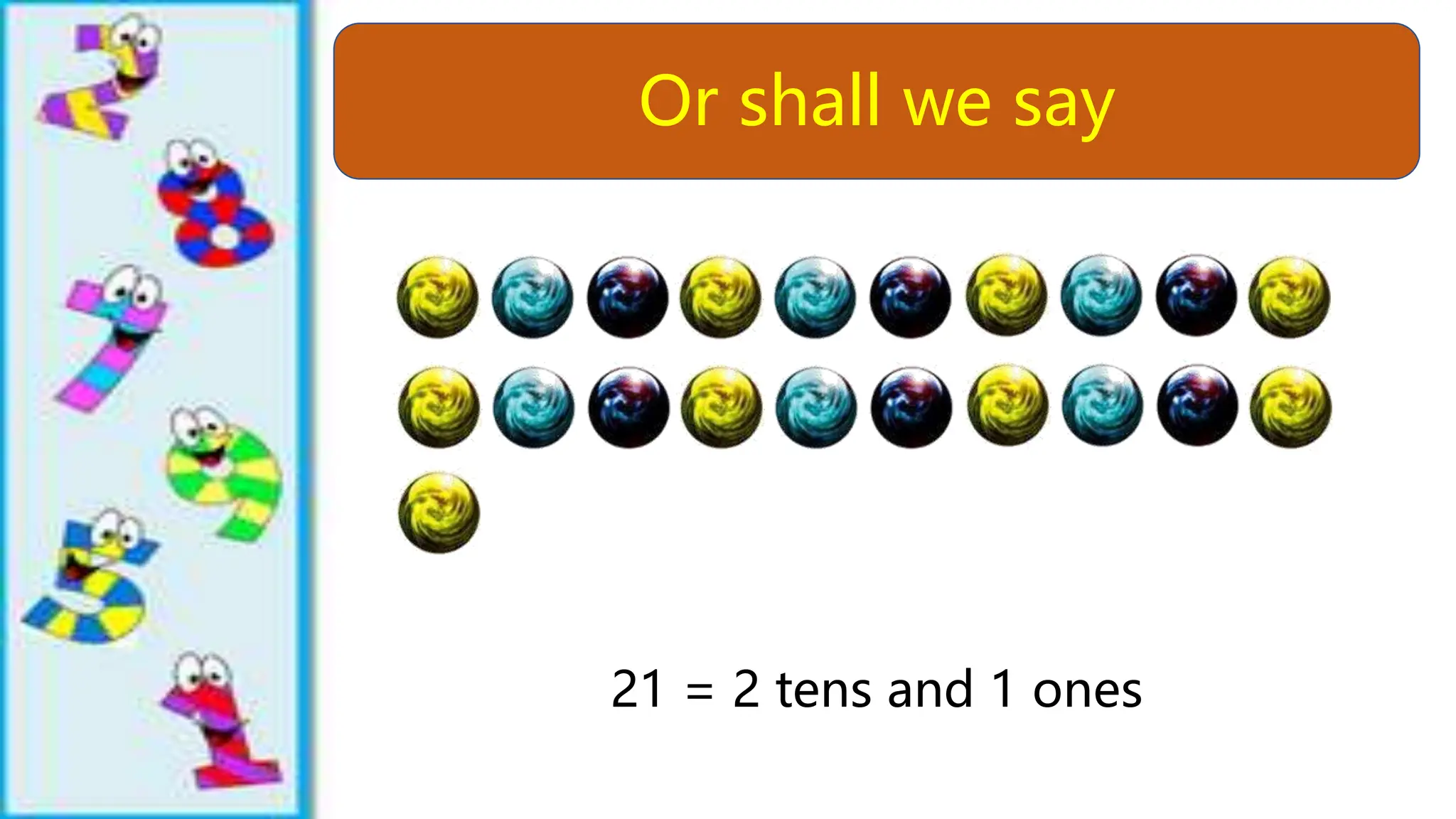 Or shall we say
21 = 2 tens and 1 ones
 