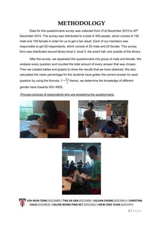 LOH MUN TONG (0323680) l TAN JIA SAN (0322406) l GILLIAN CHONG (0323941) l CHRISTINA
CHUA (0323859) l CALVIN WONG PING KET (0322481) l KIEW CHEE YUAN (0323297)
5 | P a g e
METHODOLOGY
Data for this questionnaire survey was collected from 21st December 2015 to 30th
December 2015. The survey was distributed to a total of 300 people, which consist of 150
male and 150 female in order for us to get a fair result. Each of our members was
responsible to get 50 respondents, which consist of 25 male and 25 female. This survey
form was distributed around library level 2, level 3, the event hall, and outside of the library.
After the survey, we separated the questionnaire into group of male and female. We
analysis every question and counted the total amount of every answer that was chosen.
Then we created tables and graphs to show the results that we have obtained. We also
calculated the mean percentage for the students have gotten the correct answer for each
question by using the formula, = .Hence, we determine the knowledge of different
gender have towards HIV/ AIDS.
Process pictures of respondents who are answering the questionnaire.
 