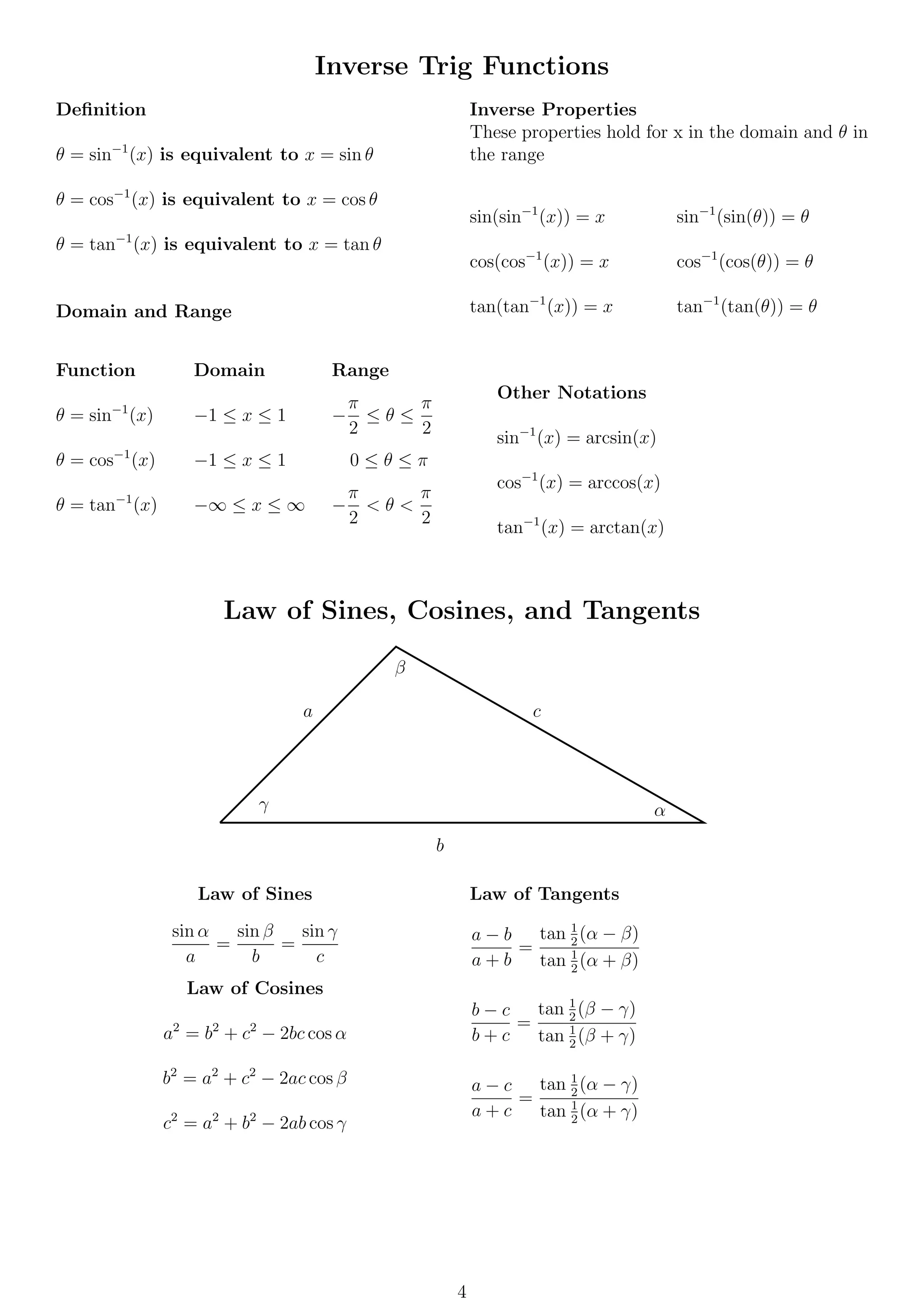 Inverse Trig Functions
Deﬁnition
θ = sin−1
(x) is equivalent to x = sin θ
θ = cos−1
(x) is equivalent to x = cos θ
θ = tan−1
(x) is equivalent to x = tan θ
Domain and Range
Function
θ = sin−1
(x)
θ = cos−1
(x)
θ = tan−1
(x)
Domain
−1 ≤ x ≤ 1
−1 ≤ x ≤ 1
−∞ ≤ x ≤ ∞
Range
−
π
2
≤ θ ≤
π
2
0 ≤ θ ≤ π
−
π
2
< θ <
π
2
Inverse Properties
These properties hold for x in the domain and θ in
the range
sin(sin−1
(x)) = x
cos(cos−1
(x)) = x
tan(tan−1
(x)) = x
sin−1
(sin(θ)) = θ
cos−1
(cos(θ)) = θ
tan−1
(tan(θ)) = θ
Other Notations
sin−1
(x) = arcsin(x)
cos−1
(x) = arccos(x)
tan−1
(x) = arctan(x)
Law of Sines, Cosines, and Tangents
a
b
c
α
β
γ
Law of Sines
sin α
a
=
sin β
b
=
sin γ
c
Law of Cosines
a2
= b2
+ c2
− 2bc cos α
b2
= a2
+ c2
− 2ac cos β
c2
= a2
+ b2
− 2ab cos γ
Law of Tangents
a − b
a + b
=
tan 1
2
(α − β)
tan 1
2
(α + β)
b − c
b + c
=
tan 1
2
(β − γ)
tan 1
2
(β + γ)
a − c
a + c
=
tan 1
2
(α − γ)
tan 1
2
(α + γ)
4
 