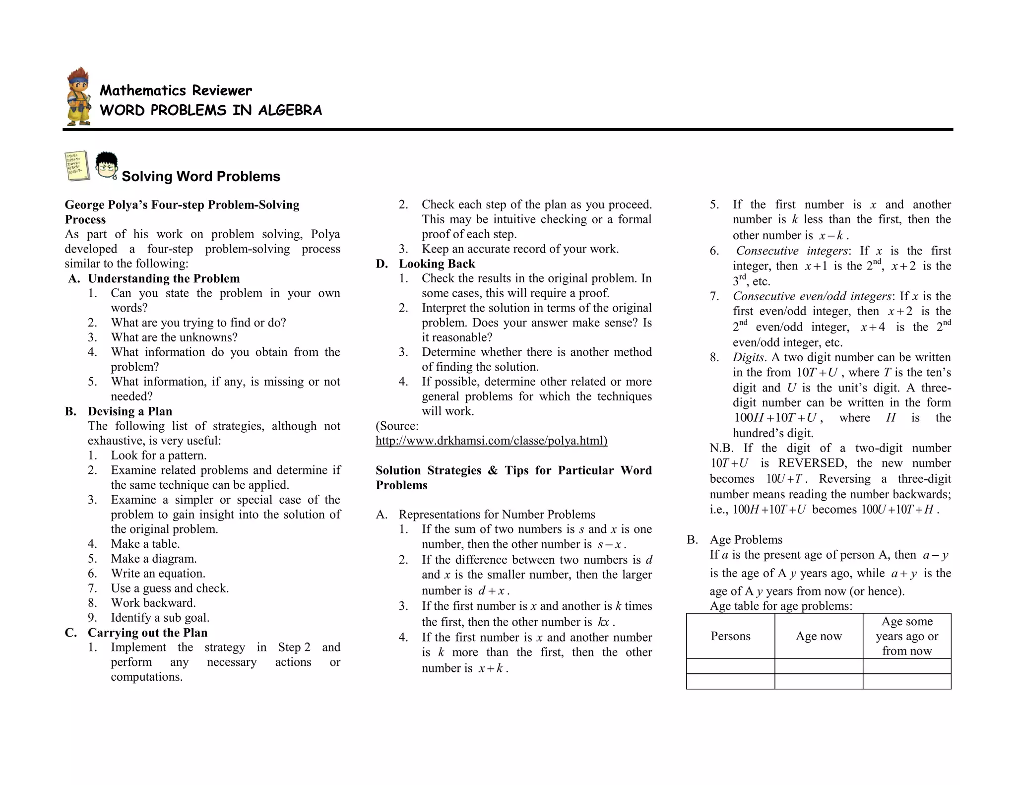Mathematics Reviewer
      WORD PROBLEMS IN ALGEBRA



           Solving Word Problems
George Polya’s Four-step Problem-Solving                     2.   Check each step of the plan as you proceed.          5.    If the first number is x and another
Process                                                           This may be intuitive checking or a formal                 number is k less than the first, then the
As part of his work on problem solving, Polya                     proof of each step.                                        other number is x  k .
developed a four-step problem-solving process                 3. Keep an accurate record of your work.                 6. Consecutive integers: If x is the first
similar to the following:                                D. Looking Back                                                     integer, then x  1 is the 2nd, x  2 is the
 A. Understanding the Problem                                 1. Check the results in the original problem. In               3rd, etc.
    1. Can you state the problem in your own                      some cases, this will require a proof.               7. Consecutive even/odd integers: If x is the
          words?                                              2. Interpret the solution in terms of the original             first even/odd integer, then x  2 is the
    2. What are you trying to find or do?                         problem. Does your answer make sense? Is                   2nd even/odd integer, x  4 is the 2nd
    3. What are the unknowns?                                     it reasonable?                                             even/odd integer, etc.
    4. What information do you obtain from the                3. Determine whether there is another method             8. Digits. A two digit number can be written
          problem?                                                of finding the solution.                                   in the from 10T  U , where T is the ten’s
    5. What information, if any, is missing or not            4. If possible, determine other related or more                digit and U is the unit’s digit. A three-
          needed?                                                 general problems for which the techniques                  digit number can be written in the form
B. Devising a Plan                                                will work.
                                                                                                                             100H  10T  U , where H is the
    The following list of strategies, although not       (Source:
                                                                                                                             hundred’s digit.
    exhaustive, is very useful:                          http://www.drkhamsi.com/classe/polya.html)
                                                                                                                       N.B. If the digit of a two-digit number
    1. Look for a pattern.
                                                                                                                       10T  U is REVERSED, the new number
    2. Examine related problems and determine if         Solution Strategies & Tips for Particular Word
          the same technique can be applied.                                                                           becomes 10U  T . Reversing a three-digit
                                                         Problems
    3. Examine a simpler or special case of the                                                                        number means reading the number backwards;
          problem to gain insight into the solution of   A. Representations for Number Problems                        i.e., 100H  10T  U becomes 100U  10T  H .
          the original problem.                             1. If the sum of two numbers is s and x is one
    4. Make a table.                                            number, then the other number is s  x .           B. Age Problems
    5. Make a diagram.                                      2. If the difference between two numbers is d             If a is the present age of person A, then a  y
    6. Write an equation.                                       and x is the smaller number, then the larger          is the age of A y years ago, while a  y is the
    7. Use a guess and check.                                   number is d  x .                                     age of A y years from now (or hence).
    8. Work backward.                                       3. If the first number is x and another is k times        Age table for age problems:
    9. Identify a sub goal.                                     the first, then the other number is kx .                                                Age some
C. Carrying out the Plan                                    4. If the first number is x and another number            Persons           Age now        years ago or
    1. Implement the strategy in Step 2 and                     is k more than the first, then the other                                                from now
          perform any necessary actions or                      number is x  k .
          computations.
 
