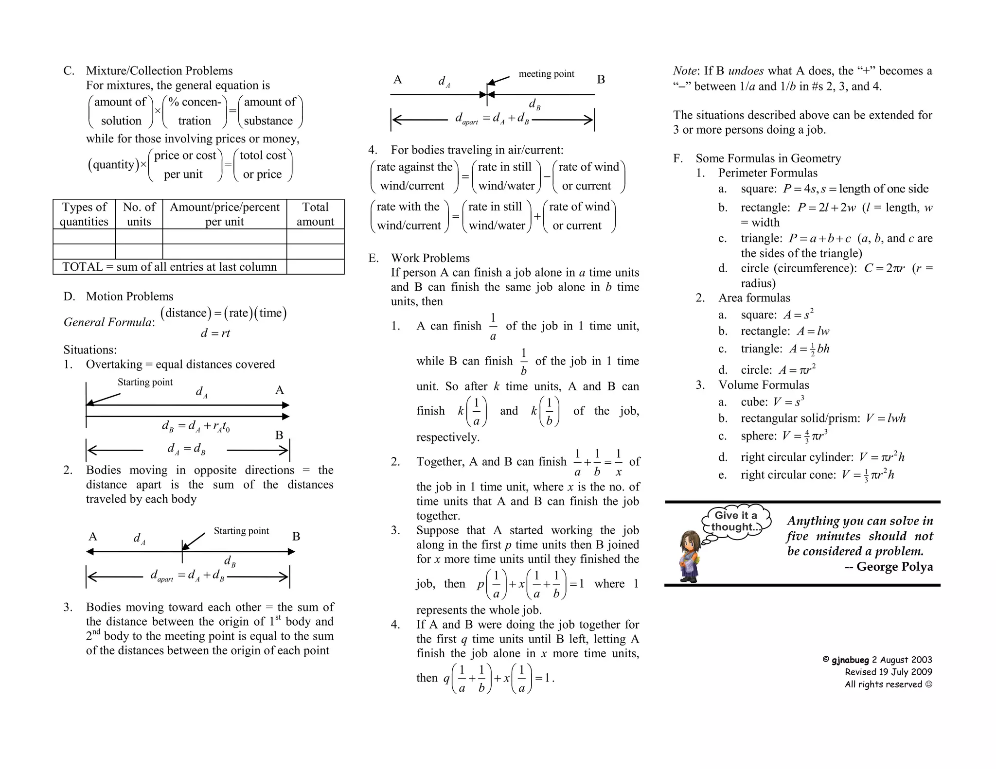C. Mixture/Collection Problems                                                                       meeting point           Note: If B undoes what A does, the “+” becomes a
                                                                        A         dA                                 B
   For mixtures, the general equation is                                                                                     “” between 1/a and 1/b in #s 2, 3, and 4.
    amount of   % concen-   amount of                                                              dB
                 ×              =                                                dapart  d A  d B                    The situations described above can be extended for
    solution   tration   substance                                                                                     3 or more persons doing a job.
   while for those involving prices or money,
                                                                   4. For bodies traveling in air/current:
                   price or cost   totol cost 
    quantity  ×                =                              rate against the   rate in still   rate of wind 
                                                                                                                             F.   Some Formulas in Geometry
                                                                                                     
                   per unit   or price                                                                                        1. Perimeter Formulas
                                                                                                                        
                                                                    wind/current   wind/water   or current                     a. square: P  4s, s  length of one side
Types of      No. of      Amount/price/percent             Total    rate with the   rate in still   rate of wind               b. rectangle: P  2l  2w (l = length, w
quantities    units            per unit                   amount                                                                 = width
                                                                    wind/current   wind/water   or current 
                                                                                                                                     c. triangle: P  a  b  c (a, b, and c are
                                                                   E. Work Problems                                                      the sides of the triangle)
TOTAL = sum of all entries at last column                             If person A can finish a job alone in a time units             d. circle (circumference): C  2r (r =
                                                                      and B can finish the same job alone in b time                      radius)
D. Motion Problems                                                    units, then                                                 2. Area formulas
                  distance    rate  time                                            1                                         a. square: A  s 2
General Formula:                                                      1. A can finish         of the job in 1 time unit,
                          d  rt                                                           a                                         b. rectangle: A  lw
Situations:                                                                                       1                                  c. triangle: A  1 bh
                                                                                                                                                        2
1. Overtaking = equal distances covered                                    while B can finish       of the job in 1 time
                                                                                                  b                                    d. circle: A  r 2
             Starting point                                                unit. So after k time units, A and B can               3.   Volume Formulas
                                dA                    A
                                                                                      1            1                               a. cube: V  s3
                                                                           finish k   and k   of the job,
                                                                                      a            b                               b. rectangular solid/prism: V  lwh
                        d B  d A  rAt0
                                                      B                    respectively.                                               c. sphere: V  3 r 3
                                                                                                                                                       4

                         d A  dB
                                                                      2. Together, A and B can finish   of
                                                                                                            1 1 1                      d.   right circular cylinder: V  r 2 h
2.   Bodies moving in opposite directions = the                                                             a b x                      e.   right circular cone: V  1 r 2 h
                                                                                                                                                                      3
     distance apart is the sum of the distances                            the job in 1 time unit, where x is the no. of
     traveled by each body                                                 time units that A and B can finish the job
                                                                           together.                                                                 Anything you can solve in
                                     Starting point                   3. Suppose that A started working the job                                      five minutes should not
     A           dA                                       B
                                                                           along in the first p time units then B joined
                                                                                                                                                     be considered a problem.
                                        dB                                 for x more time units until they finished the
                                                                                                                                                               -- George Polya
                      dapart  d A  d B                                                  1      1 1
                                                                           job, then p    x     1 where 1
                                                                                           a     a b
3.   Bodies moving toward each other = the sum of                          represents the whole job.
     the distance between the origin of 1st body and                  4. If A and B were doing the job together for
     2nd body to the meeting point is equal to the sum                     the first q time units until B left, letting A
     of the distances between the origin of each point                     finish the job alone in x more time units,                                        © gjnabueg 2 August 2003
                                                                                   1 1       1                                                                Revised 19 July 2009
                                                                           then q     x    1 .                                                             All rights reserved 
                                                                                   a b       a
 