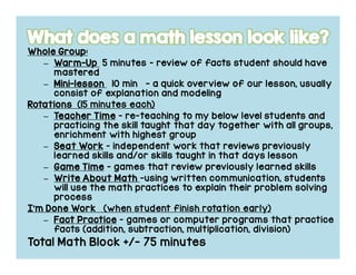 Whole Group:Whole Group:Whole Group:Whole Group:
– WarmWarmWarmWarm----UpUpUpUp 5 minutes – review of facts student should have
mastered
– MiniMiniMiniMini----lessonlessonlessonlesson 10 min - a quick overview of our lesson, usually
consist of explanation and modeling
RotationsRotationsRotationsRotations (15 minutes each)
– TeacherTeacherTeacherTeacher TimeTimeTimeTime – re-teaching to my below level students and
practicing the skill taught that day together with all groups,
enrichment with highest group
– Seat WorkSeat WorkSeat WorkSeat Work – independent work that reviews previously
learned skills and/or skills taught in that days lesson
– Game TimeGame TimeGame TimeGame Time – games that review previously learned skills
– Write About MathWrite About MathWrite About MathWrite About Math –using written communication, students
will use the math practices to explain their problem solving
process
I’m Done WorkI’m Done WorkI’m Done WorkI’m Done Work (when student finish rotation early)
– FactFactFactFact PracticePracticePracticePractice – games or computer programs that practice
facts (addition, subtraction, multiplication, division)
Total Math Block +/- 75 minutes
 