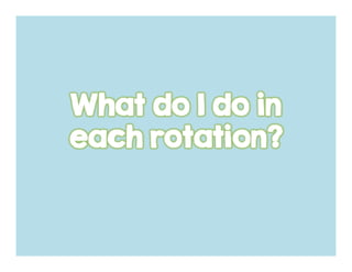 Math Rotations: A Strategy for Teaching Math