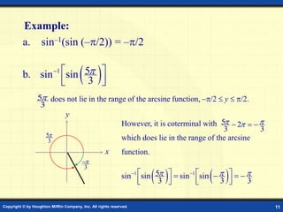Copyright © by Houghton Mifflin Company, Inc. All rights reserved. 11
Example:
a. sin–1(sin (–/2)) = –/2
 
1 5
b. sin sin
3

  
 
 
5
3
 does not lie in the range of the arcsine function, –/2  y  /2.
y
x
5
3

3


5 2
3 3
 

  
However, it is coterminal with
which does lie in the range of the arcsine
function.
   
1 1
5
sin sin sin sin
3 3 3
  
 
   
   
   
   
 
