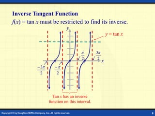 Copyright © by Houghton Mifflin Company, Inc. All rights reserved. 6
Inverse Tangent Function
f(x) = tan x must be restricted to find its inverse.
Tan x has an inverse
function on this interval.
y
x
2
3

2
3
2

2


y = tan x
 