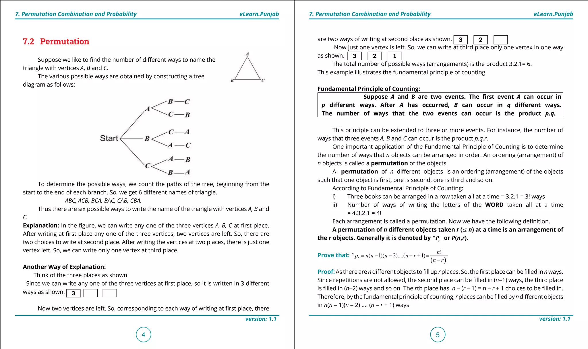 1. Quadratic Equations eLearn.Punjab 1. Quadratic Equations eLearn.Punjab
7. Permutation Combination and Probability 7. Permutation Combination and ProbabilityeLearn.Punjab eLearn.Punjab
4
version: 1.1 version: 1.1
5
7.2 Permutation
Suppose we like to ind the number of diferent ways to name the
triangle with vertices A, B and C.
The various possible ways are obtained by constructing a tree
diagram as follows:
To determine the possible ways, we count the paths of the tree, beginning from the
start to the end of each branch. So, we get 6 diferent names of triangle.
ABC, ACB, BCA, BAC, CAB, CBA.
Thus there are six possible ways to write the name of the triangle with vertices A, B and
C.
Explanation: In the igure, we can write any one of the three vertices A, B, C at irst place.
After writing at irst place any one of the three vertices, two vertices are left. So, there are
two choices to write at second place. After writing the vertices at two places, there is just one
vertex left. So, we can write only one vertex at third place.
Another Way of Explanation:
Think of the three places as shown
Since we can write any one of the three vertices at irst place, so it is written in 3 diferent
ways as shown. 3
Now two vertices are left. So, corresponding to each way of writing at irst place, there
are two ways of writing at second place as shown. 23
Now just one vertex is left. So, we can write at third place only one vertex in one way
as shown. 3 2 1
The total number of possible ways (arrangements) is the product 3.2.1= 6.
This example illustrates the fundamental principle of counting.
Fundamental Principle of Counting:
Suppose A and B are two events. The irst event A can occur in
p diferent ways. After A has occurred, B can occur in q diferent ways.
The number of ways that the two events can occur is the product p.q.
This principle can be extended to three or more events. For instance, the number of
ways that three events A, B and C can occur is the product p.q.r.
One important application of the Fundamental Principle of Counting is to determine
the number of ways that n objects can be arranged in order. An ordering (arrangement) of
n objects is called a permutation of the objects.
A permutation of n diferent objects is an ordering (arrangement) of the objects
such that one object is irst, one is second, one is third and so on.
According to Fundamental Principle of Counting:
i) Three books can be arranged in a row taken all at a time = 3.2.1 = 3! ways
ii) Number of ways of writing the letters of the WORD taken all at a time
= 4.3.2.1 = 4!
Each arrangement is called a permutation. Now we have the following deinition.
A permutation of n diferent objects taken r (7 n) at a time is an arrangement of
the r objects. Generally it is denoted by n
rP or P(n,r).
Prove that:
( )
!
( 1)( 2)....( 1)
!
n
r
n
p n n n n r
n r
= - - - + =
-
Proof:Astherearendiferentobjectstoilluprplaces.So,theirstplacecanbeilledinnways.
Since repetitions are not allowed, the second place can be illed in (n-1) ways, the third place
is illed in (n-2) ways and so on. The rth place has n - (r - 1) = n - r + 1 choices to be illed in.
Therefore,bythefundamentalprincipleofcounting,rplacescanbeilledbyndiferentobjects
in n(n - 1)(n - 2) .... (n - r + 1) ways
 