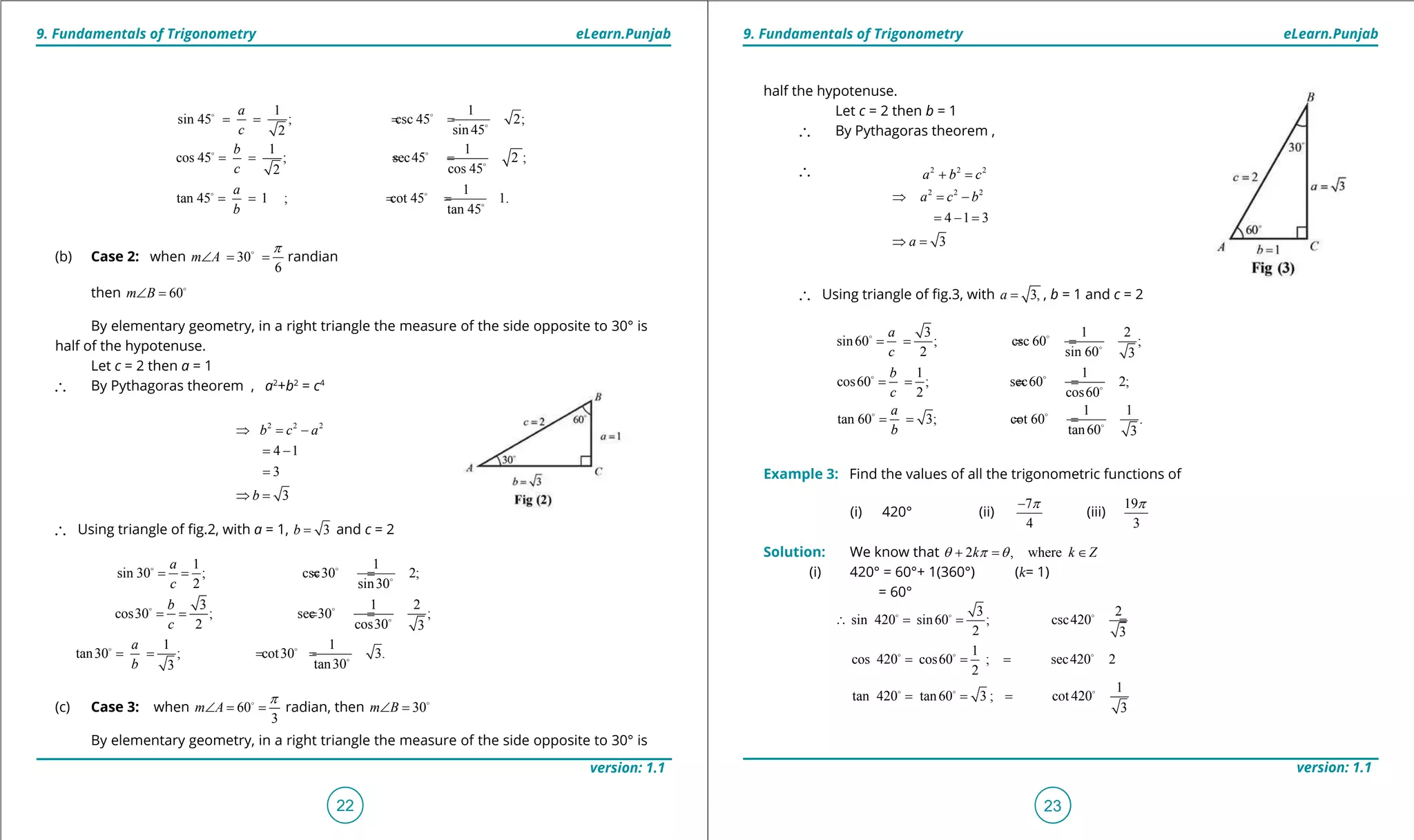 1. Quadratic Equations eLearn.Punjab 1. Quadratic Equations eLearn.Punjab
9. Fundamentals of Trigonometry 9. Fundamentals of TrigonometryeLearn.Punjab eLearn.Punjab
22
version: 1.1 version: 1.1
23
1 1
sin 45 ; csc 45 2;
sin452
= = = = 

a
c
1 1
cos 45 ; sec45 2 ;
cos 452
1
tan 45 1 ; cot 45 1.
tan 45
b
c
a
b
= = = =
= = = =
 

 

(b) Case 2: when 30
6
m A
p
∠ = =
randian
then 60∠ = 
m B
By elementary geometry, in a right triangle the measure of the side opposite to 30° is
half of the hypotenuse.
Let c = 2 then a = 1
 By Pythagoras theorem , a2
+b2
= c4
2 2 2
4 1
3
3
b c a
b
⇒ = -
= -
=
⇒ =
 Using triangle of fig.2, with a = 1, 3=b and c = 2
1 1
sin 30 ; csc30 2;
2 sin30
3 1 2
cos30 ; sec 30 ;
2 cos30 3
a
c
b
c
= = = =
= = = =
 

 

1 1
tan30 ; cot30 3.
tan303
a
b
= = = = 

(c) Case 3: when 60
3
p
∠ = =
m A radian, then 30∠ = 
m B
By elementary geometry, in a right triangle the measure of the side opposite to 30° is
half the hypotenuse.
Let c = 2 then b = 1
 By Pythagoras theorem ,

 Using triangle of fig.3, with 3,=a , b = 1 and c = 2
3 1 2
sin60 ; csc 60 ;
2 sin 60 3
1 1
cos60 ; sec60 2;
2 cos60
1 1
tan 60 3; cot 60 .
tan60 3
a
c
b
c
a
b
= = = =
= = = =
= = = =
 

 

 

Example 3: Find the values of all the trigonometric functions of
(i) 420° (ii)
7
4
p-
(iii)
19
3
p
Solution: We know that 2 , wherek k Zq p q+= ∈
(i) 420° = 60°+ 1(360°) (k= 1)
= 60°
3 2
sin 420 sin60 ; csc420
2 3
1
cos 420 cos60 ; sec420 2
2
∴ = = =
= = =
  
  
1
tan 420 tan60 3 ; cot420
3
= = =  
2 2 2
2 2 2
4 1 3
3
a b c
a c b
a
+ =
⇒ = -
= - =
⇒ =
 
