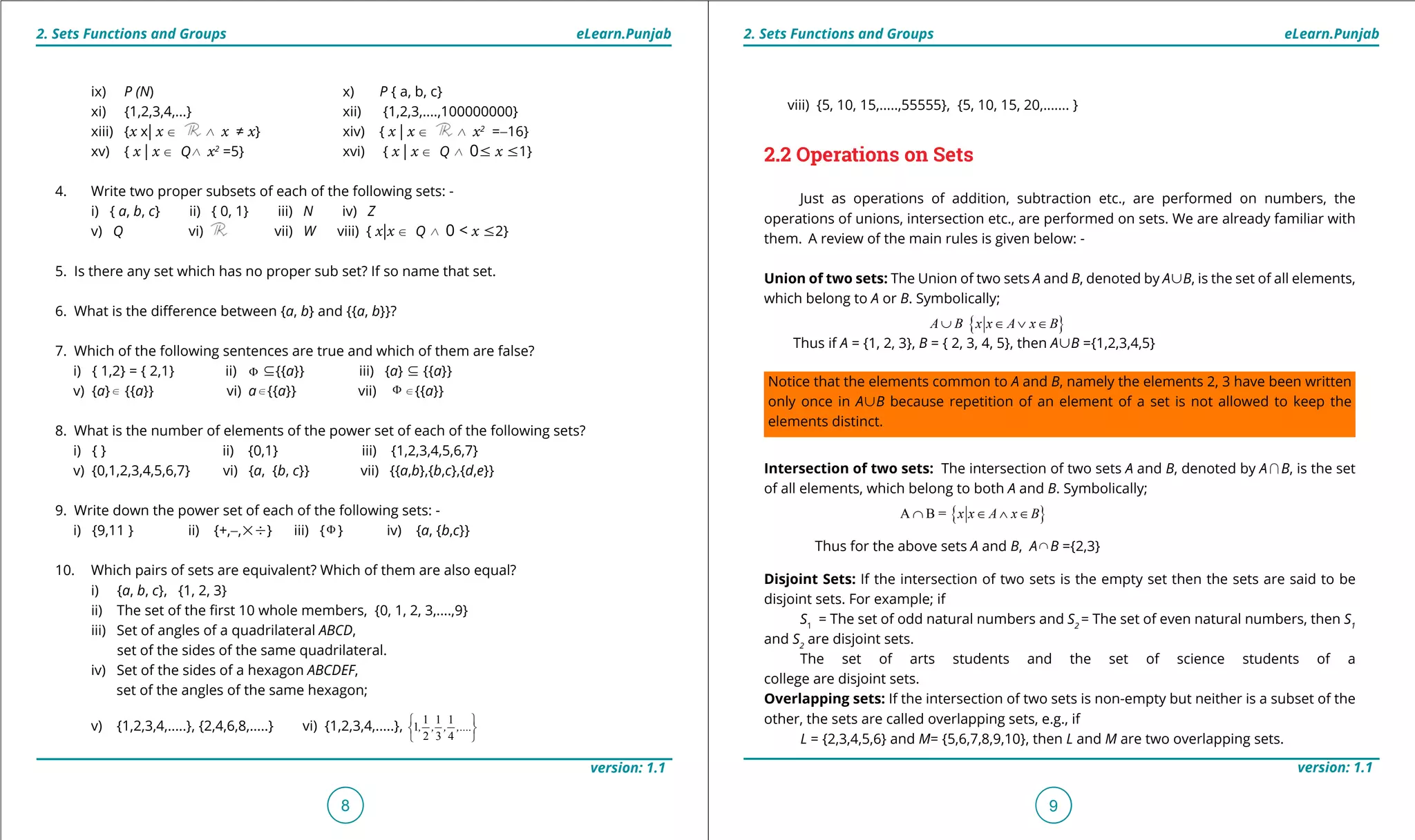 1. Quadratic Equations eLearn.Punjab 1. Quadratic Equations eLearn.Punjab
2. Sets Functions and Groups 2. Sets Functions and GroupseLearn.Punjab eLearn.Punjab
8
version: 1.1 version: 1.1
9
ix) P (N) x) P { a, b, c}
xi) {1,2,3,4,...} xii) {1,2,3,....,100000000}
xiii) {x x| x U / x ≠ x} xiv) { x | x U / x2
=-16}
xv) { x | x U Q/ x2
=5} xvi) { x | x U Q / 07 x 71}
4. Write two proper subsets of each of the following sets: -
i) { a, b, c} ii) { 0, 1} iii) N iv) Z
v) Q vi) vii) W viii) { x|x U Q / 0 < x 72}
5. Is there any set which has no proper sub set? If so name that set.
6. What is the diference between {a, b} and {{a, b}}?
7. Which of the following sentences are true and which of them are false?
i) { 1,2} = { 2,1} ii) Φ 5{{a}} iii) {a} 5 {{a}}
v) {a}d {{a}} vi) ad{{a}} vii) Φ d{{a}}
8. What is the number of elements of the power set of each of the following sets?
i) { } ii) {0,1} iii) {1,2,3,4,5,6,7}
v) {0,1,2,3,4,5,6,7} vi) {a, {b, c}} vii) {{a,b},{b,c},{d,e}}
9. Write down the power set of each of the following sets: -
i) {9,11 } ii) {+,-,%'} iii) {Φ } iv) {a, {b,c}}
10. Which pairs of sets are equivalent? Which of them are also equal?
i) {a, b, c}, {1, 2, 3}
ii) The set of the irst 10 whole members, {0, 1, 2, 3,....,9}
iii) Set of angles of a quadrilateral ABCD,
set of the sides of the same quadrilateral.
iv) Set of the sides of a hexagon ABCDEF,
set of the angles of the same hexagon;
v) {1,2,3,4,.....}, {2,4,6,8,.....} vi) {1,2,3,4,.....},
1 1 1
1
2 3 4
, , , ,....
 
 
 
viii) {5, 10, 15,.....,55555}, {5, 10, 15, 20,....... }
2.2 Operations on Sets
Just as operations of addition, subtraction etc., are performed on numbers, the
operations of unions, intersection etc., are performed on sets. We are already familiar with
them. A review of the main rules is given below: -
Union of two sets: The Union of two sets A and B, denoted by A~B, is the set of all elements,
which belong to A or B. Symbolically;
{ }A B x x A x B∪ ∈ ∨ ∈
Thus if A = {1, 2, 3}, B = { 2, 3, 4, 5}, then A~B ={1,2,3,4,5}
Notice that the elements common to A and B, namely the elements 2, 3 have been written
only once in A~B because repetition of an element of a set is not allowed to keep the
elements distinct.
Intersection of two sets: The intersection of two sets A and B, denoted by A+B, is the set
of all elements, which belong to both A and B. Symbolically;
{ }A B = x x A x B∩ ∈ ∧ ∈
Thus for the above sets A and B, A∩ B ={2,3}
Disjoint Sets: If the intersection of two sets is the empty set then the sets are said to be
disjoint sets. For example; if
S1
= The set of odd natural numbers and S2
= The set of even natural numbers, then S1
and S2
are disjoint sets.
The set of arts students and the set of science students of a
college are disjoint sets.
Overlapping sets: If the intersection of two sets is non-empty but neither is a subset of the
other, the sets are called overlapping sets, e.g., if
L = {2,3,4,5,6} and M= {5,6,7,8,9,10}, then L and M are two overlapping sets.
 