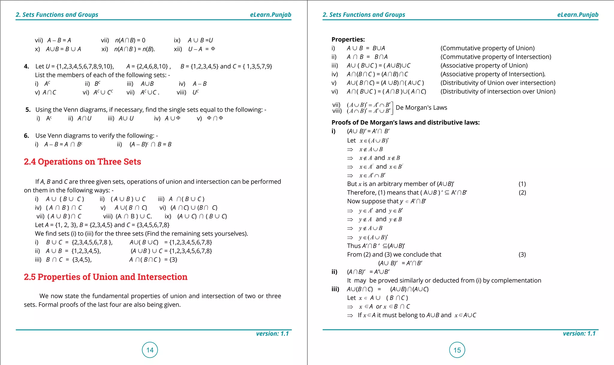 1. Quadratic Equations eLearn.Punjab 1. Quadratic Equations eLearn.Punjab
2. Sets Functions and Groups 2. Sets Functions and GroupseLearn.Punjab eLearn.Punjab
14
version: 1.1 version: 1.1
15
vii) A - B = A vii) n(A+B) = 0 ix) A ~ B =U
x) A~B = B ~ A xi) n(A+B ) = n(B). xii) U - A = Φ
4. Let U = {1,2,3,4,5,6,7,8,9,10}, A = {2,4,6,8,10} , B = {1,2,3,4,5} and C = { 1,3,5,7,9}
List the members of each of the following sets: -
i) AC
ii) BC
iii) A~B iv) A - B
v) A+C vi) AC
~ CC
vii) AC
~C . viii) UC
5. Using the Venn diagrams, if necessary, ind the single sets equal to the following: -
i) Ac
ii) A+U iii) A~ U iv) A ~Φ v) Φ +Φ
6. Use Venn diagrams to verify the following: -
i) A - B = A + Bc
ii) (A - B)c
+ B = B
2.4 Operations on Three Sets
If A, B and C are three given sets, operations of union and intersection can be performed
on them in the following ways: -
i) A ~ ( B ~ C ) ii) ( A ~ B ) ~ C iii) A +( B ~ C )
iv) ( A + B ) + C v) A ~( B + C) vi) (A +C) ~ (B+ C)
vii) ( A ~ B )+ C viii) (A + B ) ~ C. ix) (A ~ C) + ( B ~ C)
Let A = {1, 2, 3}, B = {2,3,4,5} and C = {3,4,5,6,7,8}
We ind sets (i) to (iii) for the three sets (Find the remaining sets yourselves).
i) B ~ C = {2,3,4,5,6,7,8 }, A~( B ~C) = {1,2,3,4,5,6,7,8}
ii) A ~ B = {1,2,3,4,5}, (A ~B ) ~ C = {1,2,3,4,5,6,7,8}
iii) B + C = {3,4,5}, A +( B+C ) = {3}
2.5 Properties of Union and Intersection
We now state the fundamental properties of union and intersection of two or three
sets. Formal proofs of the last four are also being given.
Properties:
i) A ~ B = B~A (Commutative property of Union)
ii) A + B = B+A (Commutative property of Intersection)
iii) A~ ( B~C ) = ( A~B)~C (Associative property of Union)
iv) A+(B+C ) = (A+B)+C (Associative property of Intersection).
v) A~( B+C) = (A ~B)+( A~C ) (Distributivity of Union over intersection)
vi) A+( B~C ) = ( A+B )~( A+C) (Distributivity of intersection over Union)
( )
( )
vii) De Morgan's Laws
viii)
A B A B
A B A B
′ ′ ′∪ = ∩ 
′ ′ ′∩ = ∪ 
Proofs of De Morgan’s laws and distributive laws:
i) (A~ B)’ = A’+ B’
Let ( )x A B ′∈ ∪
⇒ x A B∉ ∪
⇒ x A∉ and x B∉
⇒ /
x A∈ and /
x B∈
⇒ x A B′ ′∈ ∩
But x is an arbitrary member of (A~B)’ (1)
Therefore, (1) means that ( A~B ) ‘ 5 A‘+B‘ (2)
Now suppose that y d A’+B’
⇒ y A′∈ and y B′∈
⇒ y A∉ and y B∉
⇒ y A B∉ ∪
⇒ ( )y A B ′∈ ∪
Thus A‘+B ‘ 5(A~B)’
From (2) and (3) we conclude that (3)
(A~ B)’ = A’+B’
ii) (A+B)’ = A’~B’
It may be proved similarly or deducted from (i) by complementation
iii) A~(B+C) = (A~B)+(A~C)
Let x d A ~ ( B +C )
⇒ x dA or x dB + C
⇒ If xdA it must belong to A~B and xdA~C
 