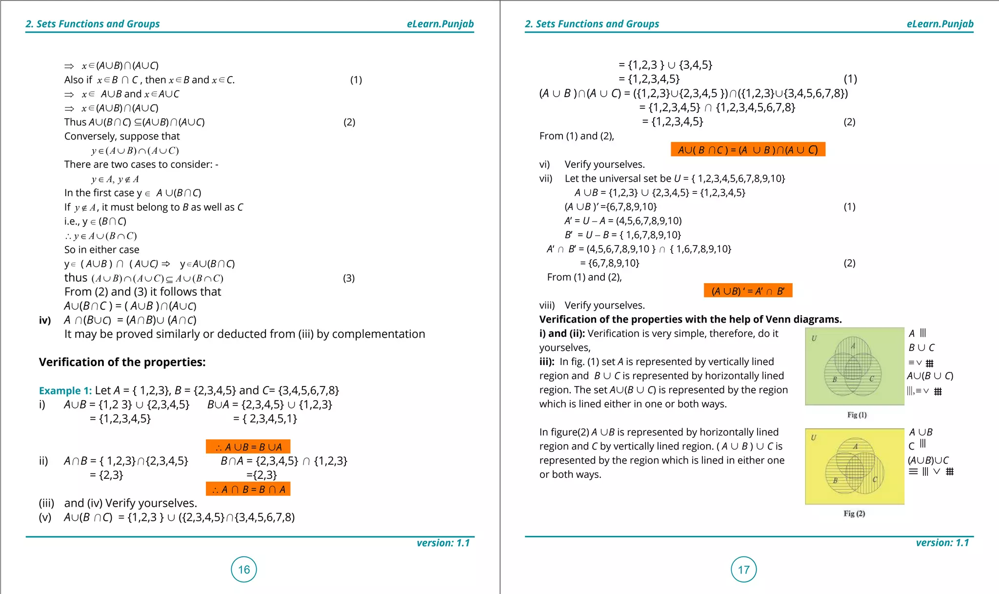 1. Quadratic Equations eLearn.Punjab 1. Quadratic Equations eLearn.Punjab
2. Sets Functions and Groups 2. Sets Functions and GroupseLearn.Punjab eLearn.Punjab
16
version: 1.1 version: 1.1
17
⇒ xd(A~B)+(A~C)
Also if xdB + C , then xdB and xdC. (1)
⇒ xd A~B and xdA~C
⇒ xd(A~B)+(A~C)
Thus A~(B+C) 5(A~B)+(A~C) (2)
Conversely, suppose that
( ) ( )y A B A C∈ ∪ ∩ ∪
There are two cases to consider: -
,y A y A∈ ∉
In the irst case y U A ~(B+C)
If y A∉ , it must belong to B as well as C
i.e., y U (B+C)
( )y A B C∴ ∈ ∪ ∩
So in either case
yd ( A~B ) + ( A~C) L ydA~(B+C)
thus ( ) ( ) ( )A B A C A B C∪ ∩ ∪ ⊆ ∪ ∩ (3)
From (2) and (3) it follows that
A~(B+C ) = ( A~B )+(A~C)
iv) A +(B~C) = (A+B)~ (A+C)
It may be proved similarly or deducted from (iii) by complementation
Verification of the properties:
Example 1: Let A = { 1,2,3}, B = {2,3,4,5} and C= {3,4,5,6,7,8}
i) A~B = {1,2 3} ~ {2,3,4,5} B~A = {2,3,4,5} ~ {1,2,3}
= {1,2,3,4,5} = { 2,3,4,5,1}
∴ A ~B = B ~A
ii) A+B = { 1,2,3}+{2,3,4,5} B+A = {2,3,4,5} + {1,2,3}
= {2,3} ={2,3}
∴ A + B = B + A
(iii) and (iv) Verify yourselves.
(v) A~(B +C) = {1,2,3 } ~ ({2,3,4,5}+{3,4,5,6,7,8)
= {1,2,3 } ~ {3,4,5}
= {1,2,3,4,5} (1)
(A ~ B )+(A ~ C) = ({1,2,3}~{2,3,4,5 })+({1,2,3}~{3,4,5,6,7,8})
= {1,2,3,4,5} + {1,2,3,4,5,6,7,8}
= {1,2,3,4,5} (2)
From (1) and (2),
A~( B +C ) = (A ~ B )+(A ~ C)
vi) Verify yourselves.
vii) Let the universal set be U = { 1,2,3,4,5,6,7,8,9,10}
A ~B = {1,2,3} ~ {2,3,4,5} = {1,2,3,4,5}
(A ~B )’ ={6,7,8,9,10} (1)
A’ = U - A = (4,5,6,7,8,9,10)
B’ = U - B = { 1,6,7,8,9,10}
A‘ + B’ = (4,5,6,7,8,9,10 } + { 1,6,7,8,9,10}
= {6,7,8,9,10} (2)
From (1) and (2),
(A ~B) ‘ = A’ + B’
viii) Verify yourselves.
Veriication of the properties with the help of Venn diagrams.
i) and (ii): Veriication is very simple, therefore, do it A
yourselves, B ~ C
iii): In ig. (1) set A is represented by vertically lined ≡ ∨
region and B ~ C is represented by horizontally lined A~(B ~ C)
region. The set A~(B ~ C) is represented by the region |||,≡ ∨
which is lined either in one or both ways.
In igure(2) A ~B is represented by horizontally lined A ~B
region and C by vertically lined region. ( A ~ B ) ~ C is C
≡
represented by the region which is lined in either one (A~B)~C
or both ways. ≡
≡
∨
≡
≡
≡
≡
≡
≡
≡
 