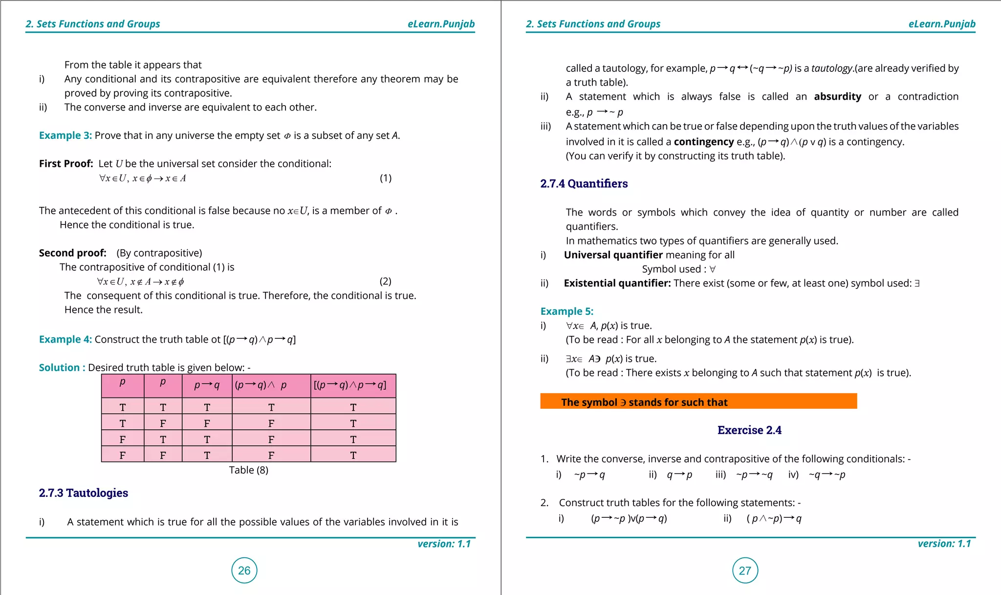 1. Quadratic Equations eLearn.Punjab 1. Quadratic Equations eLearn.Punjab
2. Sets Functions and Groups 2. Sets Functions and GroupseLearn.Punjab eLearn.Punjab
26
version: 1.1 version: 1.1
27
From the table it appears that
i) Any conditional and its contrapositive are equivalent therefore any theorem may be
proved by proving its contrapositive.
ii) The converse and inverse are equivalent to each other.
Example 3: Prove that in any universe the empty set Φ is a subset of any set A.
First Proof: Let U be the universal set consider the conditional:
,x U x x Aφ" ∈ ∈ → ∈ (1)
The antecedent of this conditional is false because no xUU, is a member of Φ .
Hence the conditional is true.
Second proof: (By contrapositive)
The contrapositive of conditional (1) is
,x U x A x φ" ∈ ∉ → ∉ (2)
The consequent of this conditional is true. Therefore, the conditional is true.
Hence the result.
Example 4: Construct the truth table ot [(pDq)/pDq]
Solution : Desired truth table is given below: -
p p pDq (pDq)/ p [(pDq)/pDq]
T T T T T
T F F F T
F T T F T
F F T F T
Table (8)
2.7.3 Tautologies
i) A statement which is true for all the possible values of the variables involved in it is
called a tautology, for example, pDqG(~qD~p) is a tautology.(are already veriied by
a truth table).
ii) A statement which is always false is called an absurdity or a contradiction
e.g., p D~ p
iii) A statement which can be true or false depending upon the truth values of the variables
involved in it is called a contingency e.g., (pDq)/(p v q) is a contingency.
(You can verify it by constructing its truth table).
2.7.4 Quantiiers
The words or symbols which convey the idea of quantity or number are called
quantiiers.
In mathematics two types of quantiiers are generally used.
i) Universal quantiier meaning for all
Symbol used : "
ii) Existential quantiier: There exist (some or few, at least one) symbol used: ∃
Example 5:
i) "xU A, p(x) is true.
(To be read : For all x belonging to A the statement p(x) is true).
ii) ∃xU A' p(x) is true.
(To be read : There exists x belonging to A such that statement p(x) is true).
The symbol ' stands for such that
Exercise 2.4
1. Write the converse, inverse and contrapositive of the following conditionals: -
i) ~pDq ii) qDp iii) ~pD~q iv) ~qD~p
2. Construct truth tables for the following statements: -
i) (pD~p )v(pDq) ii) ( p/~p)Dq
 