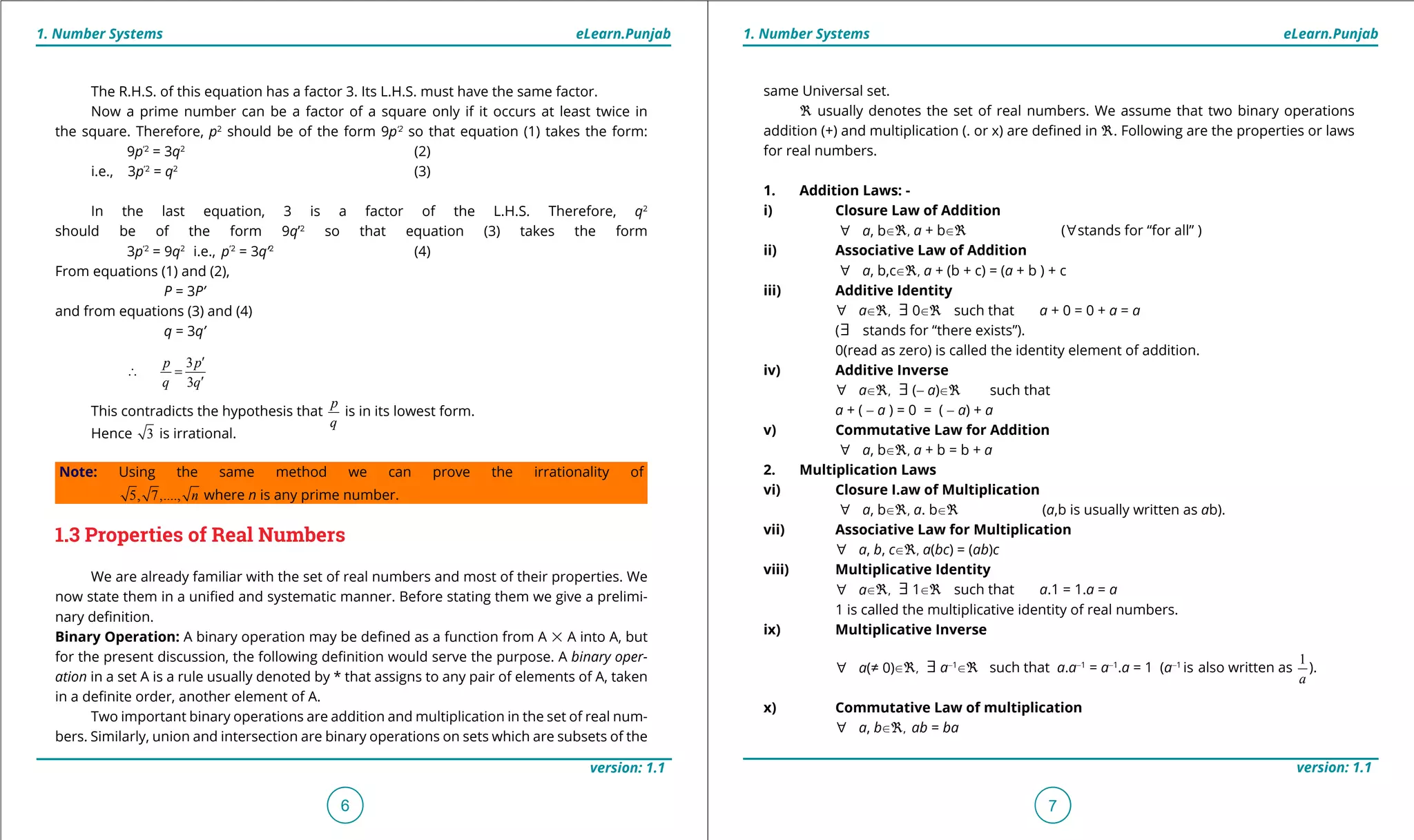 1. Quadratic Equations eLearn.Punjab 1. Quadratic Equations eLearn.Punjab
1. Number Systems 1. Number SystemseLearn.Punjab eLearn.Punjab
6
version: 1.1 version: 1.1
7
The R.H.S. of this equation has a factor 3. Its L.H.S. must have the same factor.
Now a prime number can be a factor of a square only if it occurs at least twice in
the square. Therefore, p2
should be of the form 9p‘2
so that equation (1) takes the form:
9p‘2
= 3q2
(2)
i.e., 3p’2
= q2
(3)
In the last equation, 3 is a factor of the L.H.S. Therefore, q2
should be of the form 9q’2
so that equation (3) takes the form
3p‘2
= 9q2
i.e., p’2
= 3q’2
(4)
From equations (1) and (2),
P = 3P’
and from equations (3) and (4)
q = 3q’
3
3
p p
q q
′
∴ =
′
This contradicts the hypothesis that
p
q
is in its lowest form.
Hence 3 is irrational.
Note: Using the same method we can prove the irrationality of
5, 7,...., n where n is any prime number.
1.3 Properties of Real Numbers
We are already familiar with the set of real numbers and most of their properties. We
now state them in a uniied and systematic manner. Before stating them we give a prelimi-
nary deinition.
Binary Operation: A binary operation may be deined as a function from A % A into A, but
for the present discussion, the following deinition would serve the purpose. A binary oper-
ation in a set A is a rule usually denoted by * that assigns to any pair of elements of A, taken
in a deinite order, another element of A.
Two important binary operations are addition and multiplication in the set of real num-
bers. Similarly, union and intersection are binary operations on sets which are subsets of the
same Universal set.
_ usually denotes the set of real numbers. We assume that two binary operations
addition (+) and multiplication (. or x) are deined in _. Following are the properties or laws
for real numbers.
1. Addition Laws: -
i) Closure Law of Addition
[ a, bU_, a + bU_ ([stands for “for all” )
ii) Associative Law of Addition
[ a, b,cU_, a + (b + c) = (a + b ) + c
iii) Additive Identity
[ aU_,  0U_ such that a + 0 = 0 + a = a
( stands for “there exists”).
0(read as zero) is called the identity element of addition.
iv) Additive Inverse
[ aU_,  (- a)U_ such that
a + ( - a ) = 0 = ( - a) + a
v) Commutative Law for Addition
[ a, bU_, a + b = b + a
2. Multiplication Laws
vi) Closure I.aw of Multiplication
[ a, bU_, a. bU_ (a,b is usually written as ab).
vii) Associative Law for Multiplication
[ a, b, cU_, a(bc) = (ab)c
viii) Multiplicative Identity
[ aU_,  1U_ such that a.1 = 1.a = a
1 is called the multiplicative identity of real numbers.
ix) Multiplicative Inverse
[ a(≠ 0)U_,  a-1
U_ such that a.a-1
= a-1
.a = 1 (a-1
is also written as
1
a
).
x) Commutative Law of multiplication
[ a, bU_, ab = ba
 