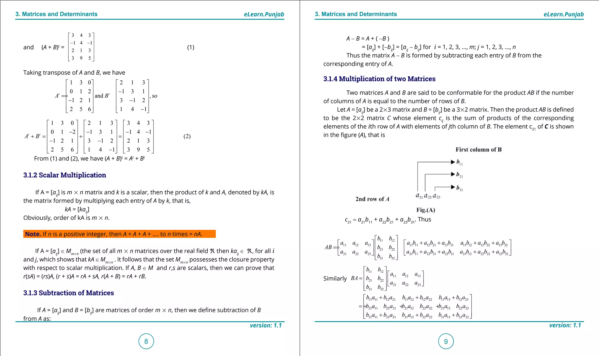1. Quadratic Equations eLearn.Punjab 1. Quadratic Equations eLearn.Punjab
3. Matrices and Determinants 3. Matrices and DeterminantseLearn.Punjab eLearn.Punjab
8
version: 1.1 version: 1.1
9
and (A + B)t
=
3 4 3
1 4 1
2 1 3
3 9 5
 
 - - 
 
 
 
(1)
Taking transpose of A and B, we have
1 3 0 2 1 3
0 1 2 1 3 1
and , so
1 2 1 3 1 2
2 5 6 1 4 1
t t
A B
   
   -
   ==
   - -
   
-   
1 3 0 2 1 3 3 4 3
0 1 2 1 3 1 1 4 1
(2)
1 2 1 3 1 2 2 1 3
2 5 6 1 4 1 3 9 5
t t
A B
     
     - - - -
     += + =
     - -
     
-     
From (1) and (2), we have (A + B)t
= At
+ Bt
3.1.2 Scalar Multiplication
If A = [aij
] is m % n matrix and k is a scalar, then the product of k and A, denoted by kA, is
the matrix formed by multiplying each entry of A by k, that is,
kA = [kaij
]
Obviously, order of kA is m % n.
Note. If n is a positive integer, then A + A + A + .... to n times = nA.
If A = [aij
] U Mm%n
(the set of all m % n matrices over the real ield _ then kaij
U _, for all i
and j, which shows that kA U Mm%n
. It follows that the set Mm%n
possesses the closure property
with respect to scalar multiplication. If A, B U M and r,s are scalars, then we can prove that
r(sA) = (rs)A, (r + s)A = rA + sA, r(A + B) = rA + rB.
3.1.3 Subtraction of Matrices
If A = [aij
] and B = [bij
] are matrices of order m % n, then we deine subtraction of B
from A as:
A - B = A + ( -B )
= [aij
] + [-bij
] = [aij
- bij
] for i = 1, 2, 3, ..., m; j = 1, 2, 3, ..., n
Thus the matrix A - B is formed by subtracting each entry of B from the
corresponding entry of A.
3.1.4 Multiplication of two Matrices
Two matrices A and B are said to be conformable for the product AB if the number
of columns of A is equal to the number of rows of B.
Let A = [aij
] be a 2%3 matrix and B = [bij
] be a 3%2 matrix. Then the product AB is deined
to be the 2%2 matrix C whose element cij
is the sum of products of the corresponding
elements of the ith row of A with elements of jth column of B. The element c21
of C is shown
in the igure (A), that is
c21
= a21
b11
+ a22
b21
+ a23
b31
. Thus
11 12
11 12 13 11 11 12 21 13 31 11 12 12 22 13 32
21 22
21 22 23 21 11 22 21 23 31 21 12 22 22 23 32
31 32
b b
a a a a b a b a b a b a b a b
AB b b
a a a a b a b a b a b a b a b
b b
 
+ + + +    ==      + + + +     
Similarly
11 12
11 12 13
21 22
21 22 23
31 32
b b
a a a
BA b b
a a a
b b
 
  =   
   
11 11 12 21 11 12 12 22 11 13 12 23
21 11 22 21 21 12 22 22 21 13 22 23
31 11 32 21 31 12 32 22 31 13 32 23
b a b a b a b a b a b a
b a b a b a b a b a b a
b a b a b a b a b a b a
+ + + 
 =+ + +
 
 + + + 
 