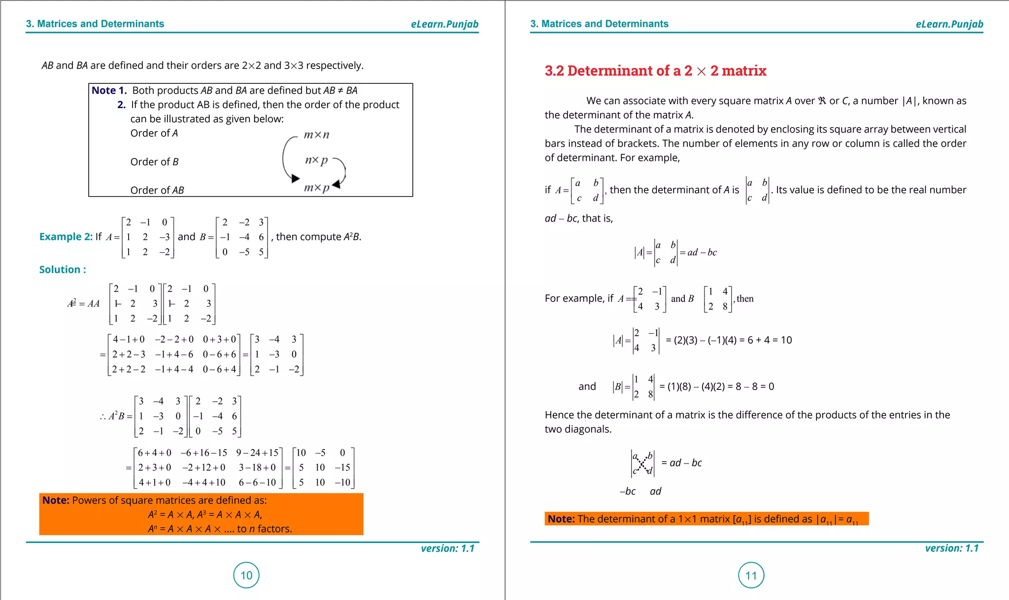 1. Quadratic Equations eLearn.Punjab 1. Quadratic Equations eLearn.Punjab
3. Matrices and Determinants 3. Matrices and DeterminantseLearn.Punjab eLearn.Punjab
10
version: 1.1 version: 1.1
11
AB and BA are deined and their orders are 2%2 and 3%3 respectively.
Note 1. Both products AB and BA are deined but AB ≠ BA
2. If the product AB is deined, then the order of the product
can be illustrated as given below:
Order of A
Order of B
Order of AB
Example 2: If
2 1 0
1 2 3
1 2 2
A
- 
 = -
 
 - 
and
2 2 3
1 4 6
0 5 5
B
- 
 =- -
 
 - 
, then compute A2
B.
Solution :
2
2 1 0 2 1 0
1 2 3 1 2 3
1 2 2 1 2 2
A AA
- -   
   == - -
   
   - -   
2
4 1 0 2 2 0 0 3 0 3 4 3
2 2 3 1 4 6 0 6 6 1 3 0
2 2 2 1 4 4 0 6 4 2 1 2
3 4 3 2 2 3
1 3 0 1 4 6
2 1 2 0 5 5
A B
- + - - + + + -   
   = + - - + - - + = -
   
   + - - + - - + - -   
- -   
   ∴ = - - -
   
   - - -   
6 4 0 6 16 15 9 24 15 10 5 0
2 3 0 2 12 0 3 18 0 5 10 15
4 1 0 4 4 10 6 6 10 5 10 10
+ + - + - - + -   
   = + + - + + - + = -
   
   + + - + + - - -   
Note: Powers of square matrices are deined as:
A2
= A % A, A3
= A % A % A,
An
= A % A % A % .... to n factors.
3.2 Determinant of a 2 % 2 matrix
We can associate with every square matrix A over _ or C, a number |A|, known as
the determinant of the matrix A.
The determinant of a matrix is denoted by enclosing its square array between vertical
bars instead of brackets. The number of elements in any row or column is called the order
of determinant. For example,
if ,
a b
A
c d
 
=  
 
then the determinant of A is
a b
c d
. Its value is deined to be the real number
ad - bc, that is,
a b
A ad bc
c d
= = -
For example, if
2 1 1 4
and ,then
4 3 2 8
A B
-   
==    
   
2 1
4 3
A
-
= = (2)(3) - (-1)(4) = 6 + 4 = 10
and
1 4
2 8
B = = (1)(8) - (4)(2) = 8 - 8 = 0
Hence the determinant of a matrix is the diference of the products of the entries in the
two diagonals.
a b
c d
= ad - bc
-bc ad
Note: The determinant of a 1%1 matrix [a11
] is deined as |a11
|= a11
......
......
 