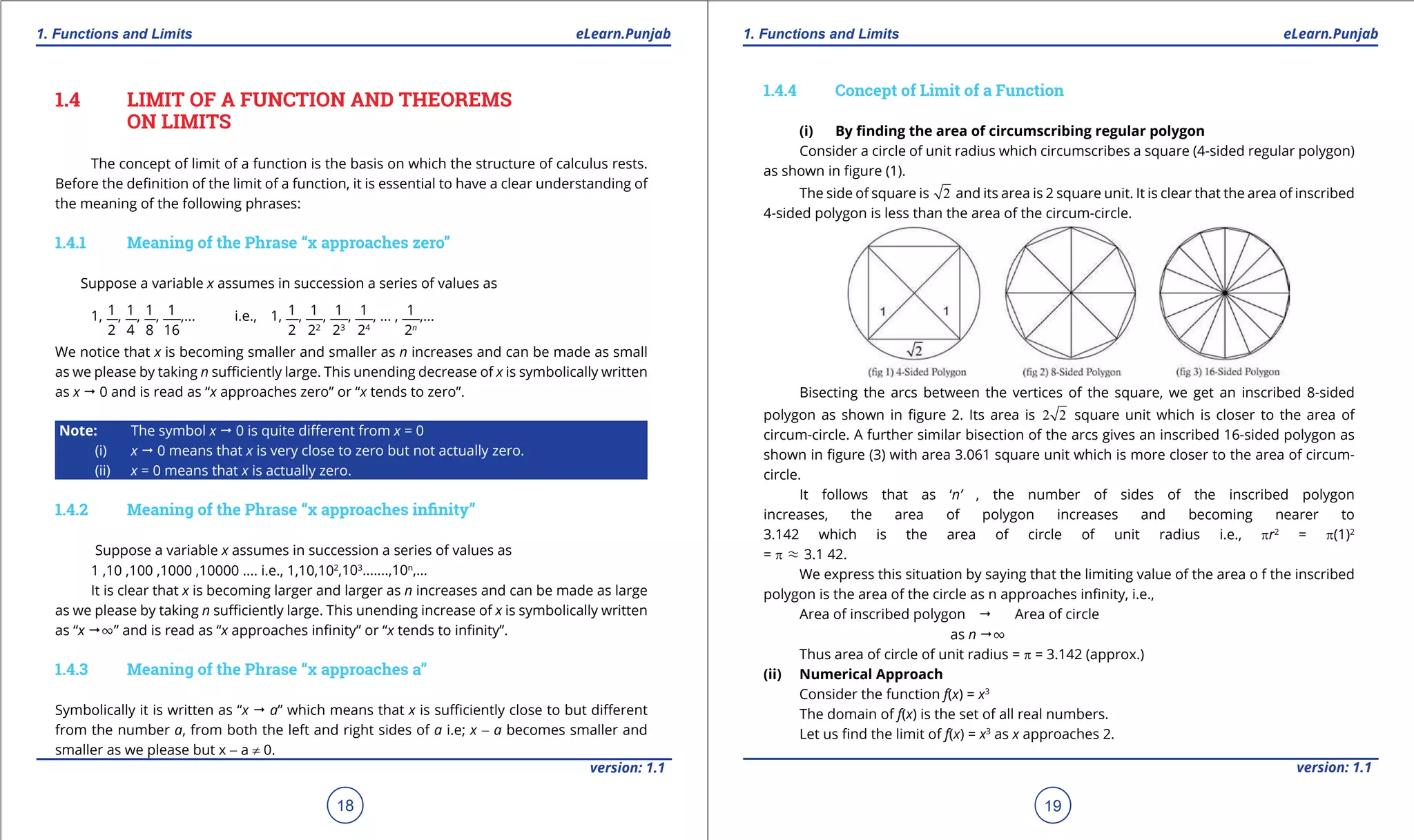 1. Quadratic Equations eLearn.Punjab 1. Quadratic Equations eLearn.Punjab
1. Functions and Limits 1. Functions and LimitseLearn.Punjab eLearn.Punjab
18
version: 1.1 version: 1.1
19
1.4 LIMIT OF A FUNCTION AND THEOREMS
ON LIMITS
The concept of limit of a function is the basis on which the structure of calculus rests.
Before the deinition of the limit of a function, it is essential to have a clear understanding of
the meaning of the following phrases:
1.4.1 Meaning of the Phrase “x approaches zero”
Suppose a variable x assumes in succession a series of values as
1, 1
2
, 1
4
, 1
8
, 1
16
,... i.e., 1, 1
2
, 1
22
, 1
23
, 1
24
, ... , 1
2n
,...
We notice that x is becoming smaller and smaller as n increases and can be made as small
as we please by taking n suiciently large. This unending decrease of x is symbolically written
as x " 0 and is read as “x approaches zero” or “x tends to zero”.
Note: The symbol x " 0 is quite diferent from x = 0
(i) x " 0 means that x is very close to zero but not actually zero.
(ii) x = 0 means that x is actually zero.
1.4.2 Meaning of the Phrase “x approaches ininity”
Suppose a variable x assumes in succession a series of values as
1 ,10 ,100 ,1000 ,10000 .... i.e., 1,10,102
,103
.......,10n
,...
It is clear that x is becoming larger and larger as n increases and can be made as large
as we please by taking n suiciently large. This unending increase of x is symbolically written
as “x "T” and is read as “x approaches ininity” or “x tends to ininity”.
1.4.3 Meaning of the Phrase “x approaches a”
Symbolically it is written as “x " a” which means that x is suiciently close to but diferent
from the number a, from both the left and right sides of a i.e; x - a becomes smaller and
smaller as we please but x - a ≠ 0.
1.4.4 Concept of Limit of a Function
(i) By inding the area of circumscribing regular polygon
Consider a circle of unit radius which circumscribes a square (4-sided regular polygon)
as shown in igure (1).
The side of square is 2 and its area is 2 square unit. It is clear that the area of inscribed
4-sided polygon is less than the area of the circum-circle.
Bisecting the arcs between the vertices of the square, we get an inscribed 8-sided
polygon as shown in igure 2. Its area is 2 2 square unit which is closer to the area of
circum-circle. A further similar bisection of the arcs gives an inscribed 16-sided polygon as
shown in igure (3) with area 3.061 square unit which is more closer to the area of circum-
circle.
It follows that as ‘n’ , the number of sides of the inscribed polygon
increases, the area of polygon increases and becoming nearer to
3.142 which is the area of circle of unit radius i.e., pr2
= p(1)2
= p c 3.1 42.
We express this situation by saying that the limiting value of the area o f the inscribed
polygon is the area of the circle as n approaches ininity, i.e.,
Area of inscribed polygon "	 Area of circle
as n "T
Thus area of circle of unit radius = p = 3.142 (approx.)
(ii) Numerical Approach
Consider the function f(x) = x3
The domain of f(x) is the set of all real numbers.
Let us ind the limit of f(x) = x3
as x approaches 2.
 