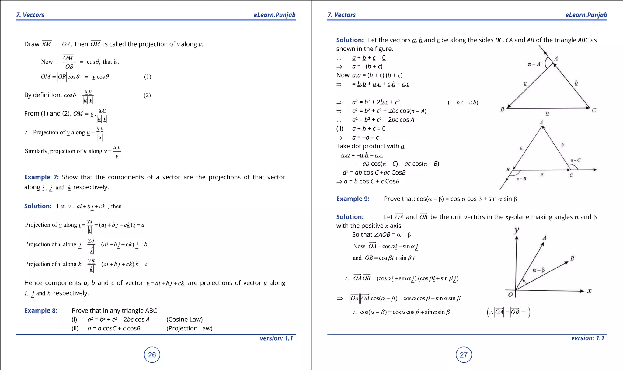 1. Quadratic Equations eLearn.Punjab 1. Quadratic Equations eLearn.Punjab
7. Vectors 7. VectorseLearn.Punjab eLearn.Punjab
26
version: 1.1 version: 1.1
27
Draw BM OA⊥ . Then OM is called the projection of v along u.
Now cos , that is,
OM
OB
q=
cos cos (1)OM OB vq q= =
By deinition,
.
cos (2)
u v
u v
q =
From (1) and (2),
.
.
u v
OM v
u v
=
.
Projection of along
u v
v u
u
∴ =
.
Similarly, projection of along
u v
u v
v
=
Example 7: Show that the components of a vector are the projections of that vector
along , andi j k respectively.
Solution: Let , thenv ai b j ck= + +
.
Projection of along ( ).
v i
v i ai b j ck i a
i
= = + + =
.
Projection of along ( ).
v j
v j ai b j ck j b
j
= = + + =
.
Projection of along ( ).
v k
v k ai b j ck k c
k
= = + + =
Hence components a, b and c of vector v ai b j ck= + + are projections of vector v along
, andi j k respectively.
Example 8: Prove that in any triangle ABC
(i) a2
= b2
+ c2
- 2bc cos A (Cosine Law)
(ii) a = b cosC + c cosB (Projection Law)
Solution: Let the vectors a, b and c be along the sides BC, CA and AB of the triangle ABC as
shown in the igure.
∴ a + b + c = 0
⇒ a = -(b + c)
Now a.a = (b + c).(b + c)
⇒ = b.b + b.c + c.b + c.c
⇒ a2
= b2
+ 2b.c + c2
( . . )b c c b
⇒ a2
= b2
+ c2
+ 2bc.cos(p - A)
∴ a2
= b2
+ c2
- 2bc cos A
(ii) a + b + c = 0
⇒ a = -b - c
Take dot product with a
a.a = -a.b - a.c
= - ab cos(p - C) - ac cos(p - B)
a2
= ab cos C +ac CosB
⇒ a = b cos C + c CosB
Example 9: Prove that: cos(a - b) = cos a cos b + sin a sin b
Solution: Let OA

and OB

be the unit vectors in the xy-plane making angles a and b
with the positive x-axis.
So that ∠AOB = a - b
Now cos sinOA i ja a= +

and cos sinOB i jb b= +

. (cos sin ).(cos sin )OAOB i j i ja a b b∴ = + +
 
cos( ) cos cos sin sinOA OB a b a b a b⇒ -= +
 
cos( ) cos cos sin sina b a b a b∴ -= + ( )1OA OB∴ = =
 
 