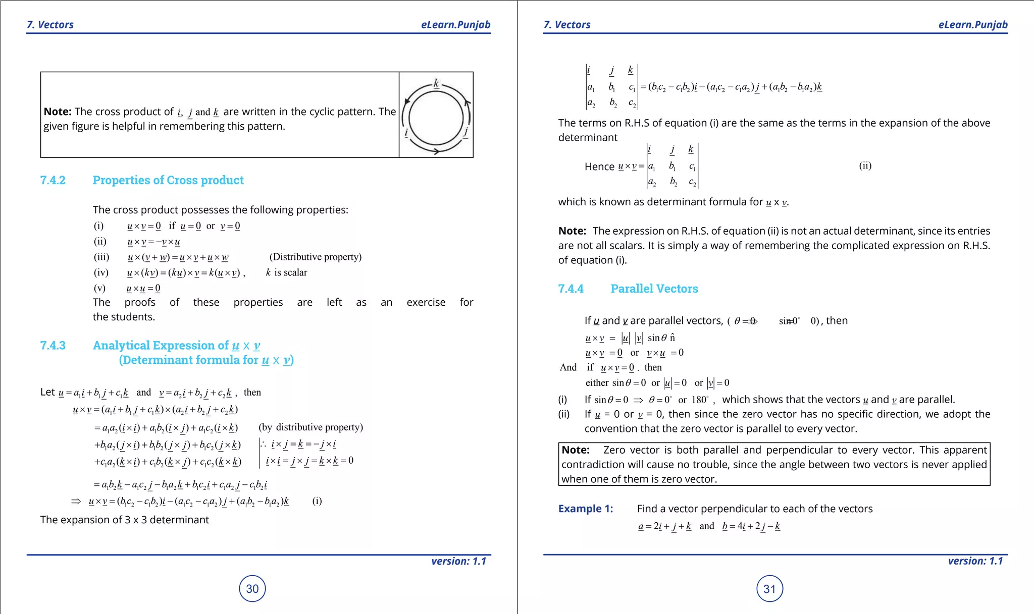 1. Quadratic Equations eLearn.Punjab 1. Quadratic Equations eLearn.Punjab
7. Vectors 7. VectorseLearn.Punjab eLearn.Punjab
30
version: 1.1 version: 1.1
31
Note: The cross product of , andi j k are written in the cyclic pattern. The
given igure is helpful in remembering this pattern.
7.4.2 Properties of Cross product
The cross product possesses the following properties:
(i) 0 if 0 or 0u v u v×= = =
(ii) u v v u× =- ×
(iii) ( ) (Distributive property)u v w u v u w× + = × + ×
(iv) ( ) ( ) ( ) , is scalaru kv ku v k u v k× = × = ×
(v) 0u u× =
The proofs of these properties are left as an exercise for
the students.
7.4.3 Analytical Expression of u x v
(Determinant formula for u x v)
Let 1 1 1 2 2 2and , thenu a i b j c k v a i b j c k= + + = + +
1 1 1 2 2 2( ) ( )u v a i b j c k a i b j c k× = + + × + +
1 2 1 2 1 2
1 2 1 2 1 2
1 2 1 2 1 2
( ) ( ) ( )
( ) ( ) ( )
( ) ( ) ( )
a a i i a b i j a c i k
b a j i bb j j b c j k
c a k i c b k j c c k k
= × + × + ×
+ × + × + ×
+ × + × + ×
(by distributive property)
0
i j k j i
i i j j k k
∴ × = =- ×
× = × = × =
1 2 1 2 1 2 1 2 1 2 1 2a b k a c j b a k b c i c a j c b i= - - + + -
1 2 1 2 1 2 1 2 1 2 1 2( ) ( ) ( ) (i)u v b c c b i a c c a j a b b a k⇒ ×= - - - + -
The expansion of 3 x 3 determinant
1 1 1 1 2 1 2 1 2 1 2 1 2 1 2
2 2 2
( ) ( ) ( )
i j k
a b c b c c b i a c c a j a b b a k
a b c
= - - - + -
The terms on R.H.S of equation (i) are the same as the terms in the expansion of the above
determinant
Hence 1 1 1
2 2 2
(ii)
i j k
u v a b c
a b c
× =
which is known as determinant formula for u x v.
Note: The expression on R.H.S. of equation (ii) is not an actual determinant, since its entries
are not all scalars. It is simply a way of remembering the complicated expression on R.H.S.
of equation (i).
7.4.4 Parallel Vectors
If u and v are parallel vectors, ( 0 sin0 0)q =⇒ =
, then
ˆsin nu v u v q× =
0 or 0u v v u×= ×=
And if 0 . thenu v× =
either sin 0 or 0 or 0u vq= = =
(i) If sin 0 0 or 180 ,q q= ⇒ =  
which shows that the vectors u and v are parallel.
(ii) If u = 0 or v = 0, then since the zero vector has no speciic direction, we adopt the
convention that the zero vector is parallel to every vector.
Note: Zero vector is both parallel and perpendicular to every vector. This apparent
contradiction will cause no trouble, since the angle between two vectors is never applied
when one of them is zero vector.
Example 1: Find a vector perpendicular to each of the vectors
2 and 4 2a i j k b i j k= + + = + -
 