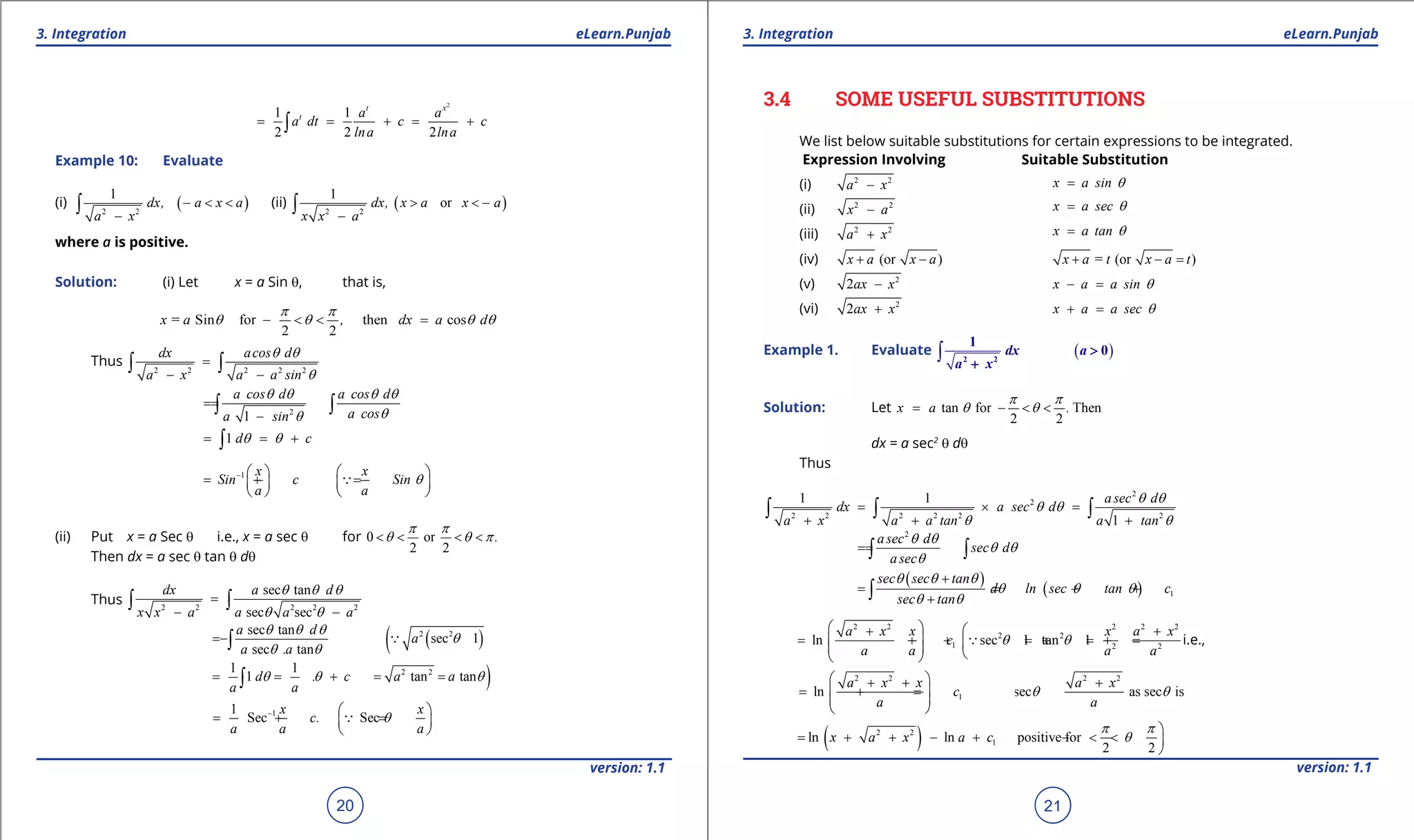 1. Quadratic Equations eLearn.Punjab 1. Quadratic Equations eLearn.Punjab
3. Integration 3. IntegrationeLearn.Punjab eLearn.Punjab
20
version: 1.1 version: 1.1
21
2
1 1
2 2 2
t x
t a a
a dt c c
lna lna
= = += +∫
Example 10: Evaluate
(i) ( )2 2
1
dx, a x a
a x
- < <
-
∫ (ii) ( )2 2
1
ordx, x a x a
x x a
> < -
-
∫
where a is positive.
Solution: (i) Let x = a Sin q, that is,
= Sin for then cos
2 2
x a , dx a d
p p
q q q q- < < =
Thus
2 2 2 2 2
dx acos d
a x a a sin
q q
q
=
- -
∫ ∫
2
1
a cos d a cos d
a cosa sin
q q q q
qq
==
-
∫ ∫
1 d cq q= = +∫
1 x x
Sin c Sin
a a
q-    
= + =   
   

(ii) Put x = a Sec q i.e., x = a sec q for 0 or
2 2
.
p p
q q p< < < <
Then dx = a sec q tan q dq
Thus 2 2 2 2 2
sec tan
sec sec
dx a d
x x a a a a
q q q
q q
=
- -
∫ ∫
( )( 2 2sec tan
sec 1
sec tan
a d
a
a .a
q q q
q
q q
-∫ 
)2 21 1
1 tan tand . c a a
a a
q q q= = + = =∫
11
Sec Sec
x x
c.
a a a
q-  
= + = 
 

3.4 SOME USEFUL SUBSTITUTIONS
We list below suitable substitutions for certain expressions to be integrated.
Expression Involving Suitable Substitution
(i) 2 2
a x- x a sin q=
(ii) 2 2
x a- x a sec q=
(iii) 2 2
a x+ x a tan q=
(iv) (or )x a x a+ - = (or )x a t x a t+ - =
(v) 2
2ax x- x a a sin q- =
(vi) 2
2ax x+ x a a sec q+ =
Example 1. Evaluate ( )∫ 2 2
1
0dx a
a x
>
+
Solution: Let tan for Then
2 2
x a .
p p
q q= - < <
dx = a sec2
q dq
Thus
2
2
2 2 2 2 2 2
1 1
1
asec d
dx a sec d
a x a a tan a tan
q q
q q
q q
= × =
+ + +
∫ ∫ ∫
2
asec d
sec d
asec
q q
q q
q
== ∫ ∫
( )
( ) 1
sec sec tan
d ln sec tan c
sec tan
q q q
q q q
q q
+
= = + +
+∫
2 2 2 2 2
2 2
1 2 2
ln sec 1 tan 1
a x x x a x
c
a a a a
q q
  + +
= + + =+ =+ =     
 i.e.,
2 2
1ln sec
a x x
c
a a
q q
 + + +
= += 
 
 
2 2
1sec as sec is
a x
c
a a
q q
 + + +
= += 
 
 
( )2 2
1ln ln posx a x a c
p p
q

= + + - + - < < 

( ) 1ln positive for
2 2
a c
p p
q

= + + - + - < < 

 