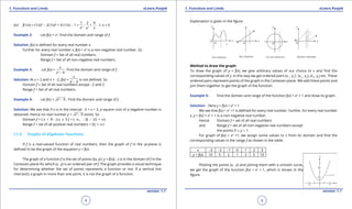 1. Quadratic Equations eLearn.Punjab 1. Quadratic Equations eLearn.Punjab
1. Functions and Limits 1. Functions and LimitseLearn.Punjab eLearn.Punjab
4
version: 1.1 version: 1.1
5
(iv) f(1/x) = (1/x)3
- 2(1/x)2
+ 4 (1/x) - 1 =
1
x3
-
2
x2
+
4
x
- 1, x ≠ 0
Example 2: Let f(x) = x2
. Find the domain and range of f.
Solution: f(x) is deined for every real number x.
Further for every real number x, f(x) = x2
is a non-negative real number. So
Domain f = Set of all real numbers.
Range f = Set of all non-negative real numbers.
Example 3: Let f(x) =
x
x2
- 4
. Find the domain and range of f.
Solution: At x = 2 and x = -2, f(x) =
x
x2
- 4
is not deined. So
Domain f = Set of all real numbers except -2 and 2 .
Range f = Set of all real numbers.
Example 4: Let f(x) = x2
- 9 . Find the domain and range of f.
Solution: We see that if x is in the interval -3 < x < 3, a square root of a negative number is
obtained. Hence no real number y = x2
- 9 exists. So
Domain f = { x d R : |x| 8 3 } = (-T, -3] j [3, + T)
Range f = set of all positive real numbers = (0, + T)
1.1.4 Graphs of Algebraic functions
If f is a real-valued function of real numbers, then the graph of f in the xy-plane is
deined to be the graph of the equation y = f(x).
The graph of a function f is the set of points {(x, y)| y = f(x)} , x is in the domain of f in the
Cartesian plane for which (x, y) is an ordered pair of f. The graph provides a visual technique
for determining whether the set of points represents a function or not. If a vertical line
intersects a graph in more than one point, it is not the graph of a function.
Explanation is given in the igure.
Method to draw the graph:
To draw the graph of y = f(x), we give arbitrary values of our choice to x and ind the
corresponding values of y. In this way we get ordered pairs (x1
, y1
) , (x2
, y2
), (x3
, y3
) etc. These
ordered pairs represent points of the graph in the Cartesian plane. We add these points and
join them together to get the graph of the function.
Example 5: Find the domain and range of the function f(x) = x2
+ 1 and draw its graph.
Solution: Here y = f(x) = x2
+ 1
We see that f(x) = x2
+1 is deined for every real number. Further, for every real number
x, y = f(x) = x2
+ 1 is a non-negative real number.
Hence Domain f = set of all real numbers
and Range f = set of all non-negative real numbers except
the points 0 7 y < 1.
For graph of f(x) = x2
+1, we assign some values to x from its domain and ind the
corresponding values in the range f as shown in the table:
x -3 -2 -1 0 1 2 3
y = f(x) 10 5 2 1 2 5 10
Plotting the points (x, y) and joining them with a smooth curve,
we get the graph of the function f(x) = x2
+ 1, which is shown in the
igure.
 