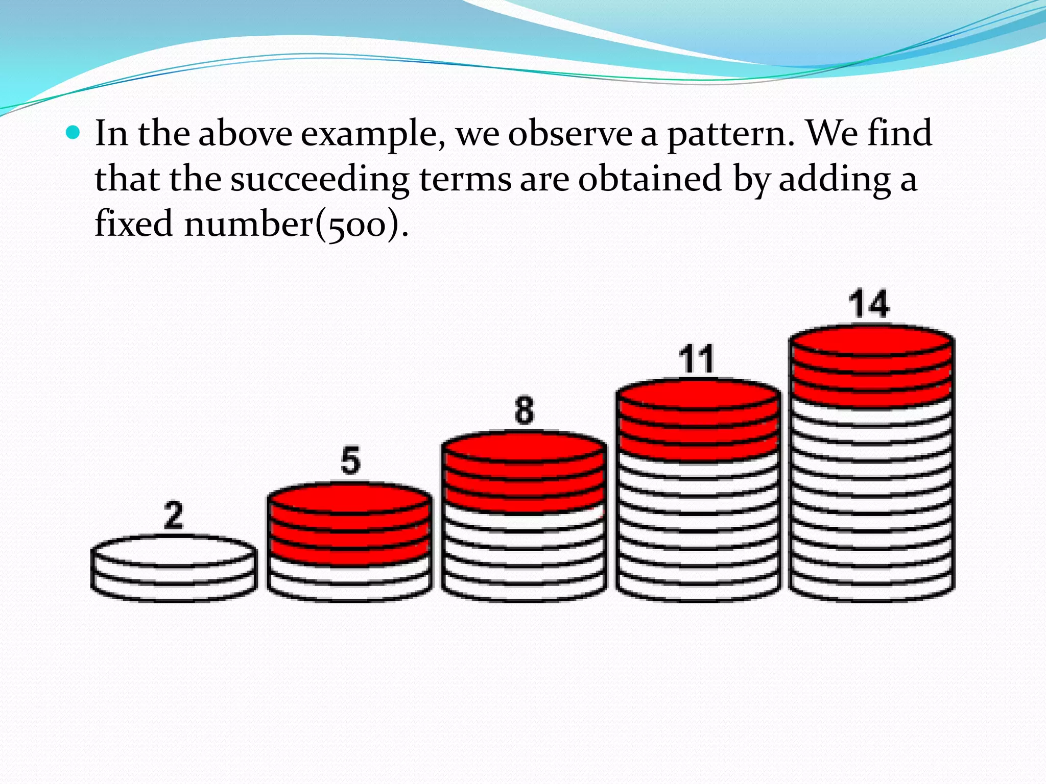  In the above example, we observe a pattern. We find
that the succeeding terms are obtained by adding a
fixed number(500).
 